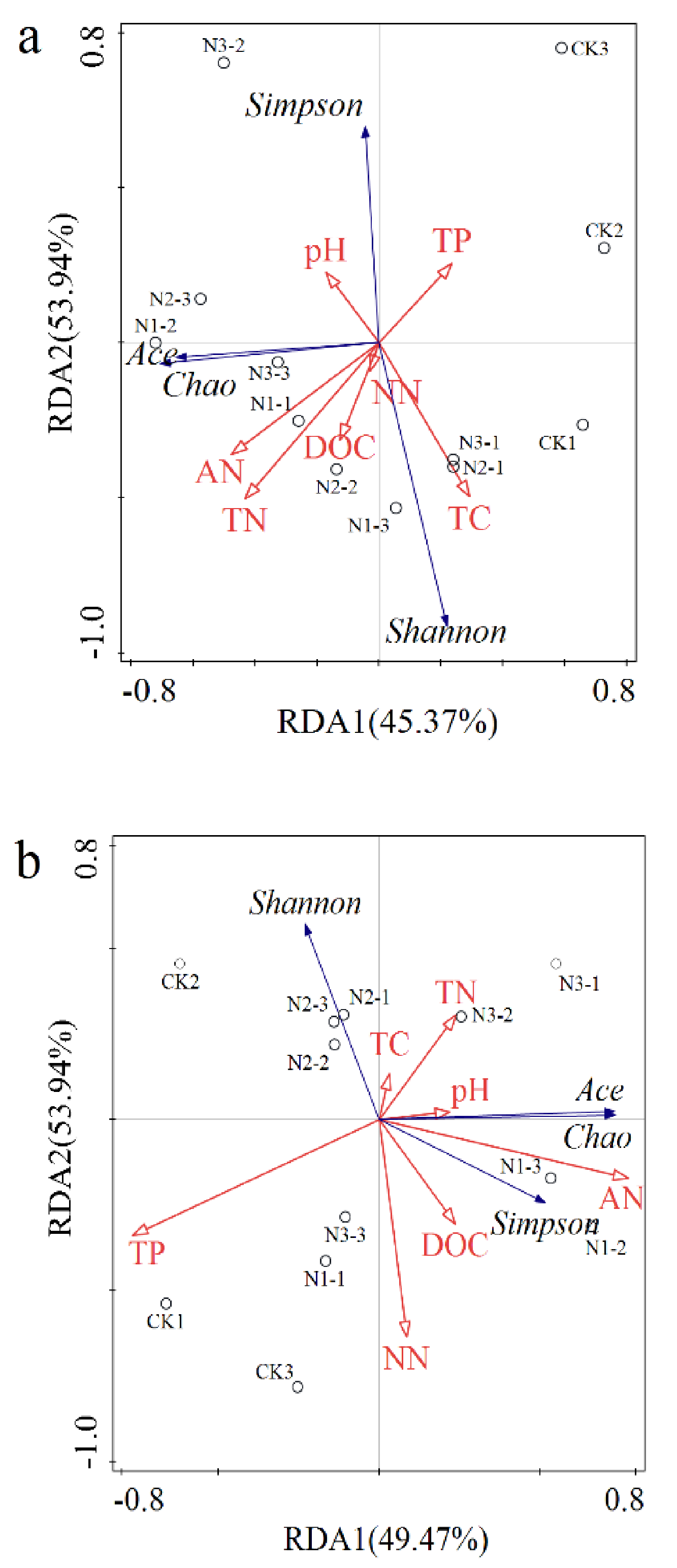 Microorganisms 09 02498 g008