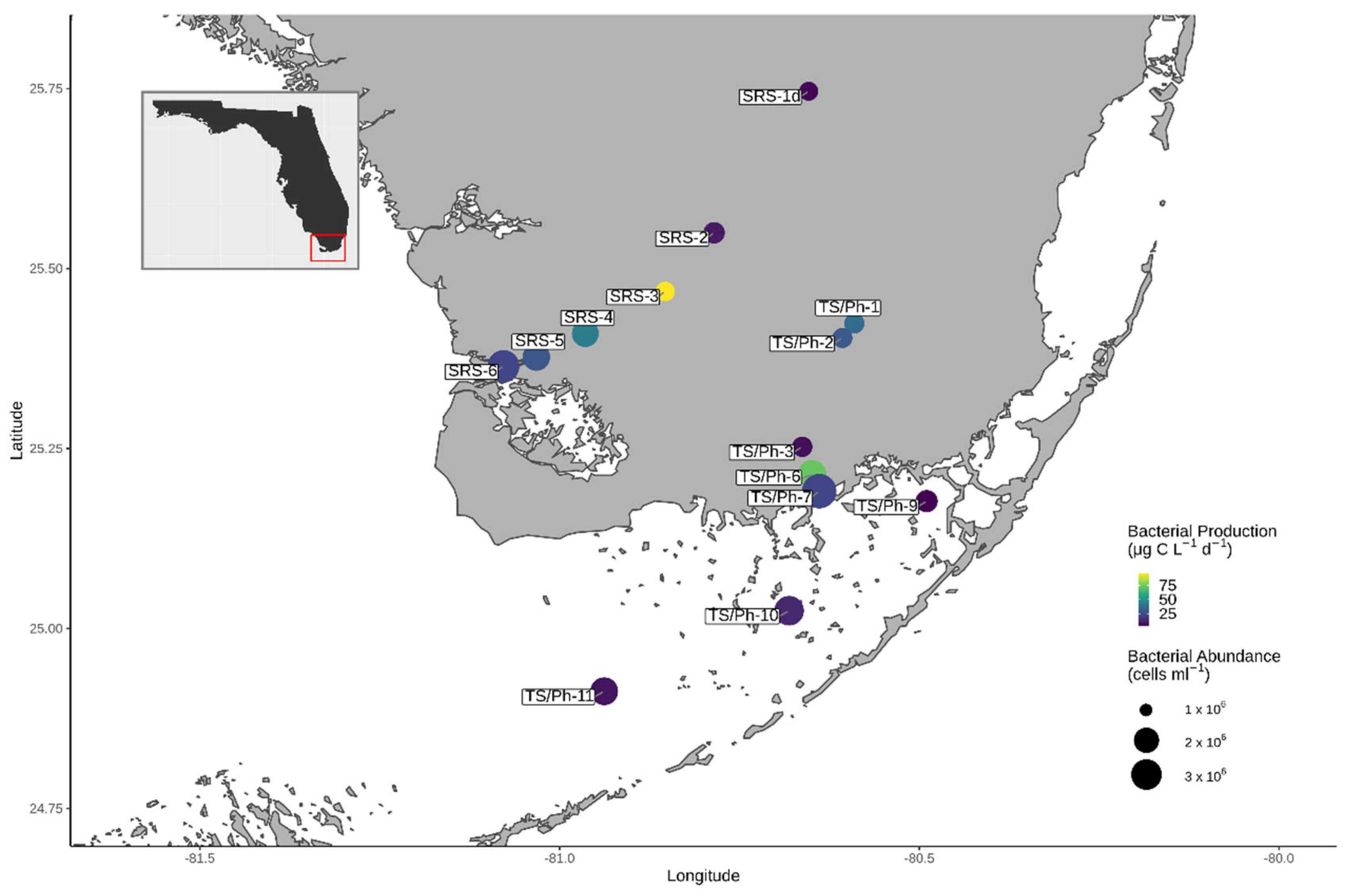 Microorganisms | Free Full-Text | Water Column Microbial Communities Vary  along Salinity Gradients in the Florida Coastal Everglades Wetlands | HTML