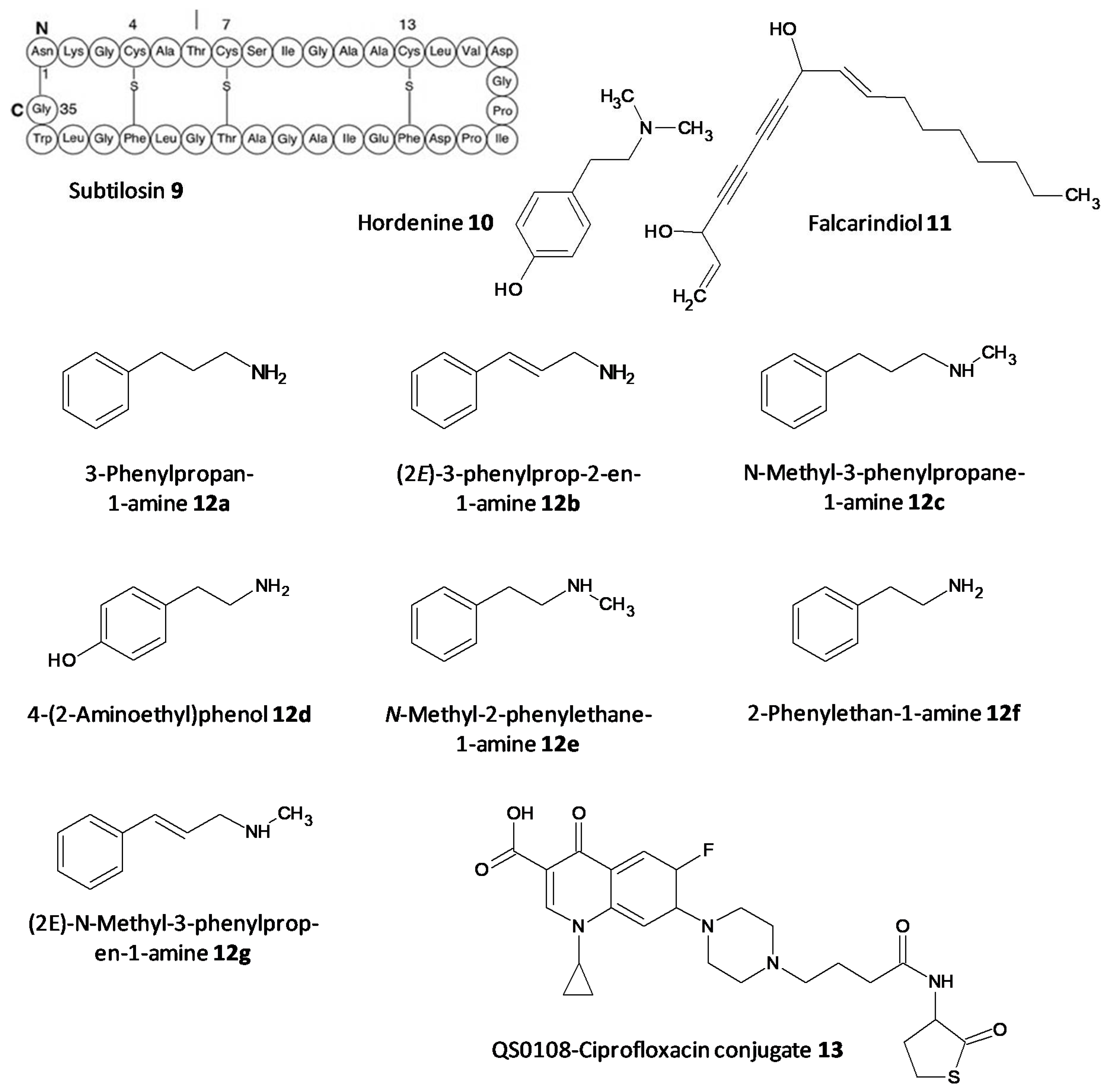 Microorganisms 10 00303 g008
