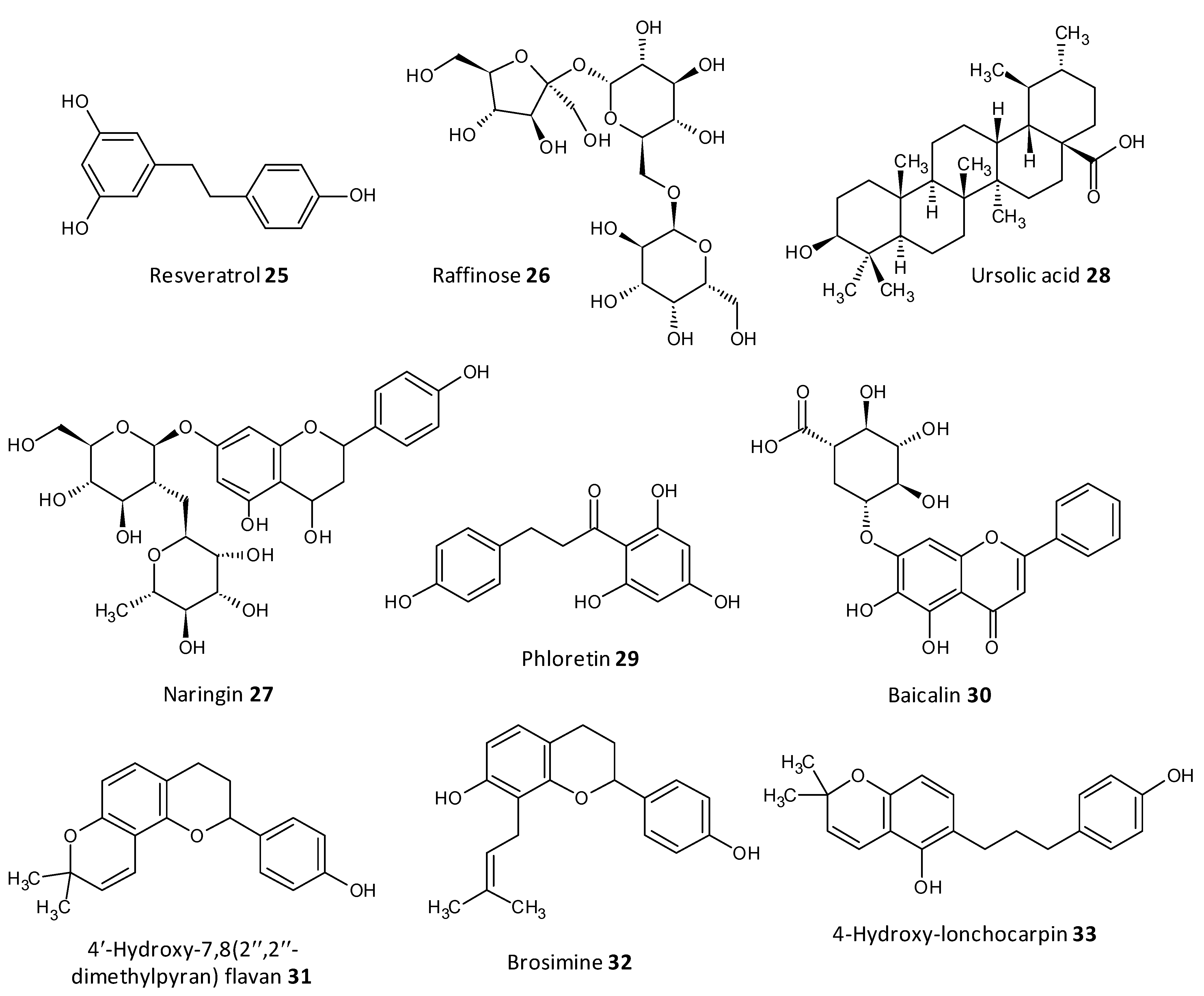 Microorganisms 10 00303 g012