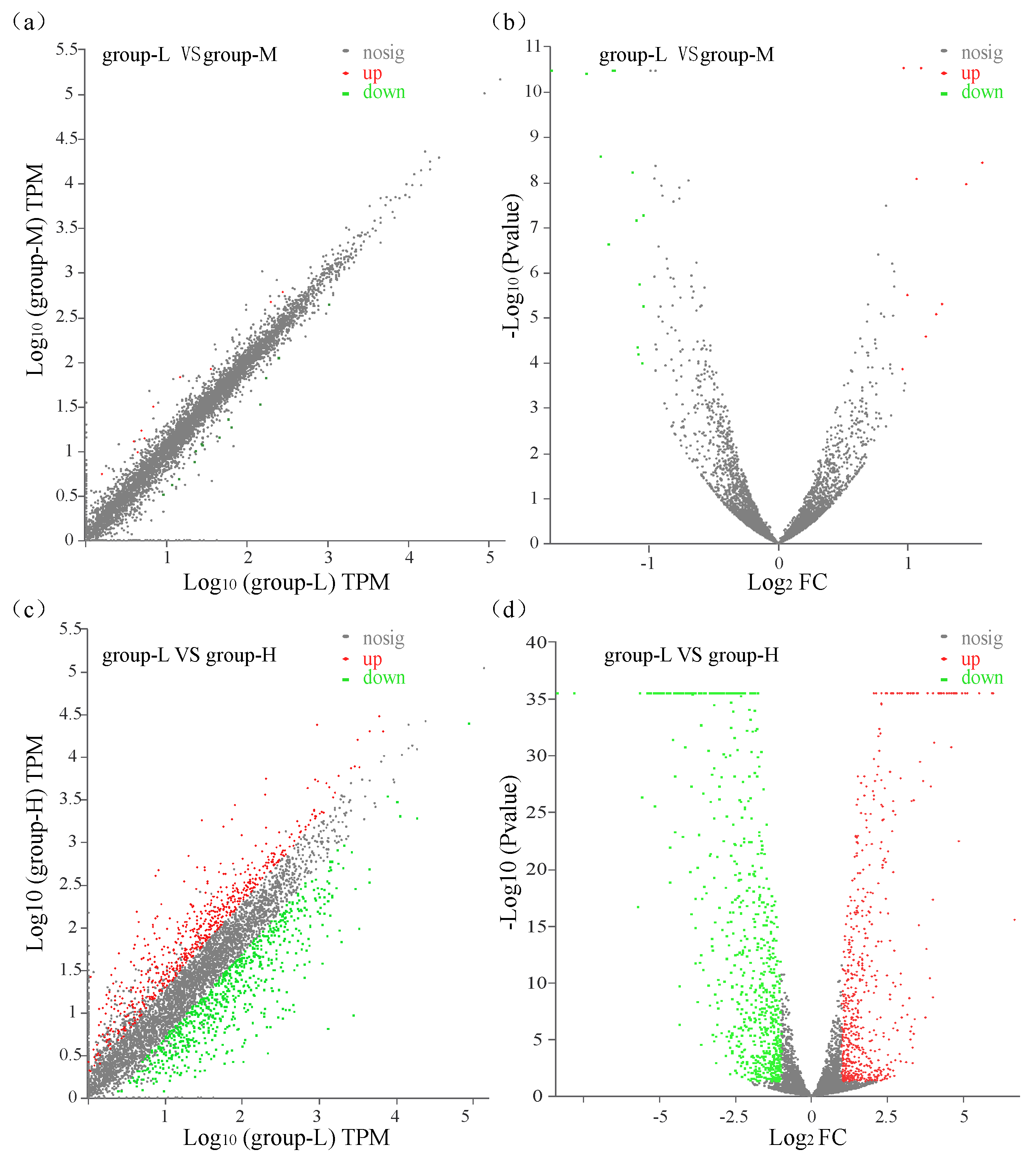 Microorganisms 10 00353 g002