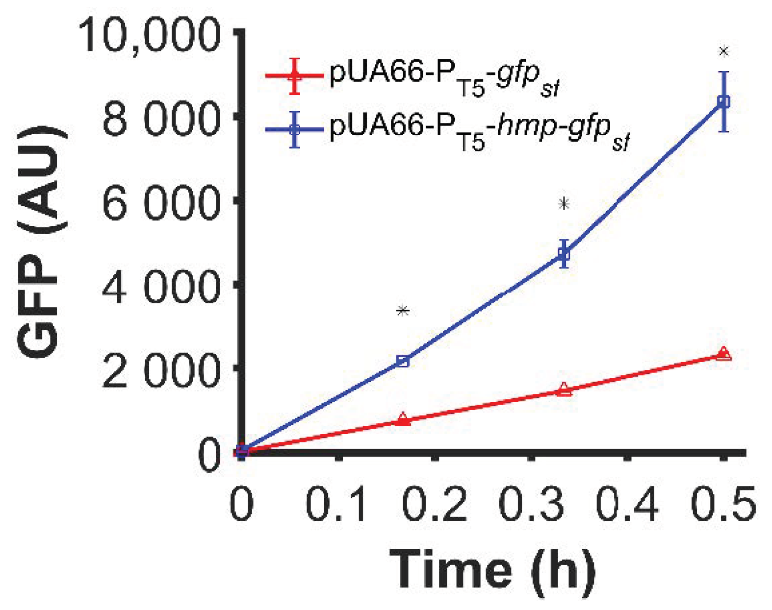 Microorganisms 10 00358 g001