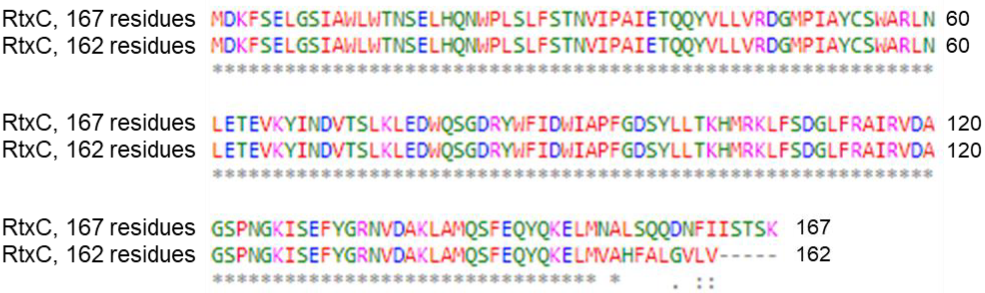 Microorganisms 10 00518 g004