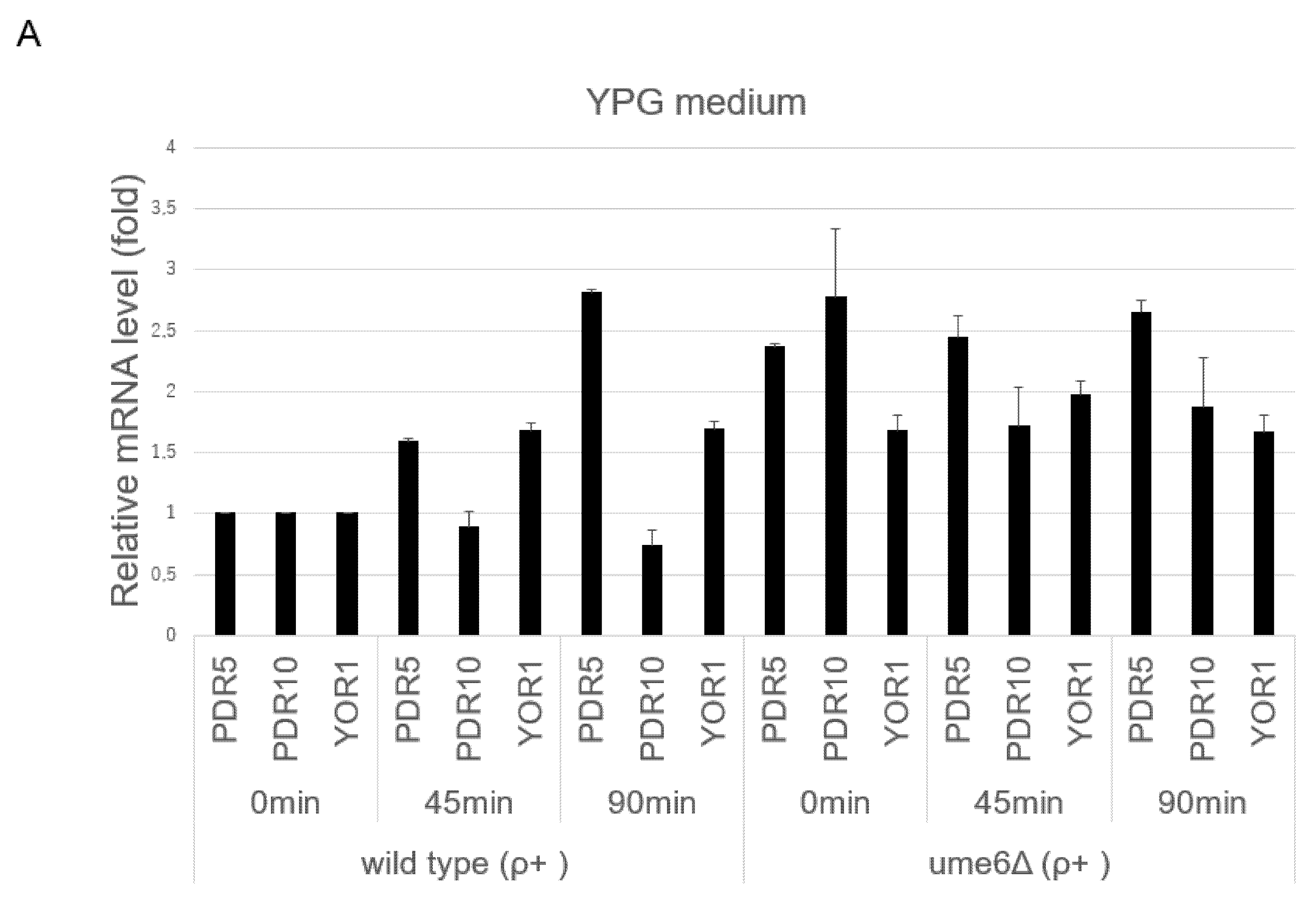 Microorganisms 10 00601 g004a