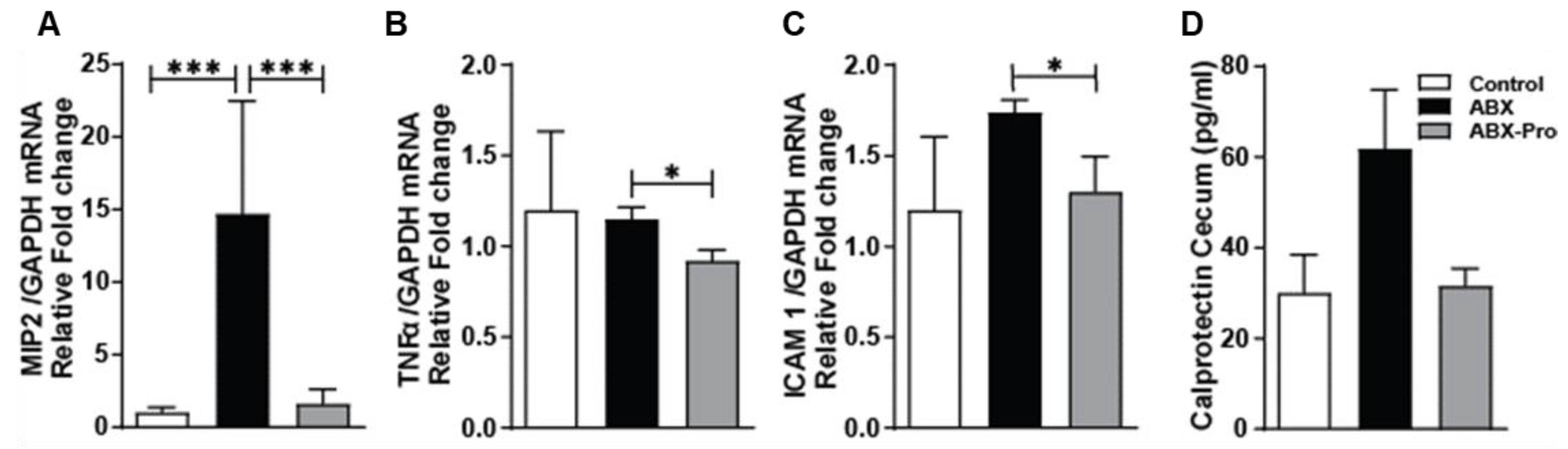 Microorganisms 10 01178 g008