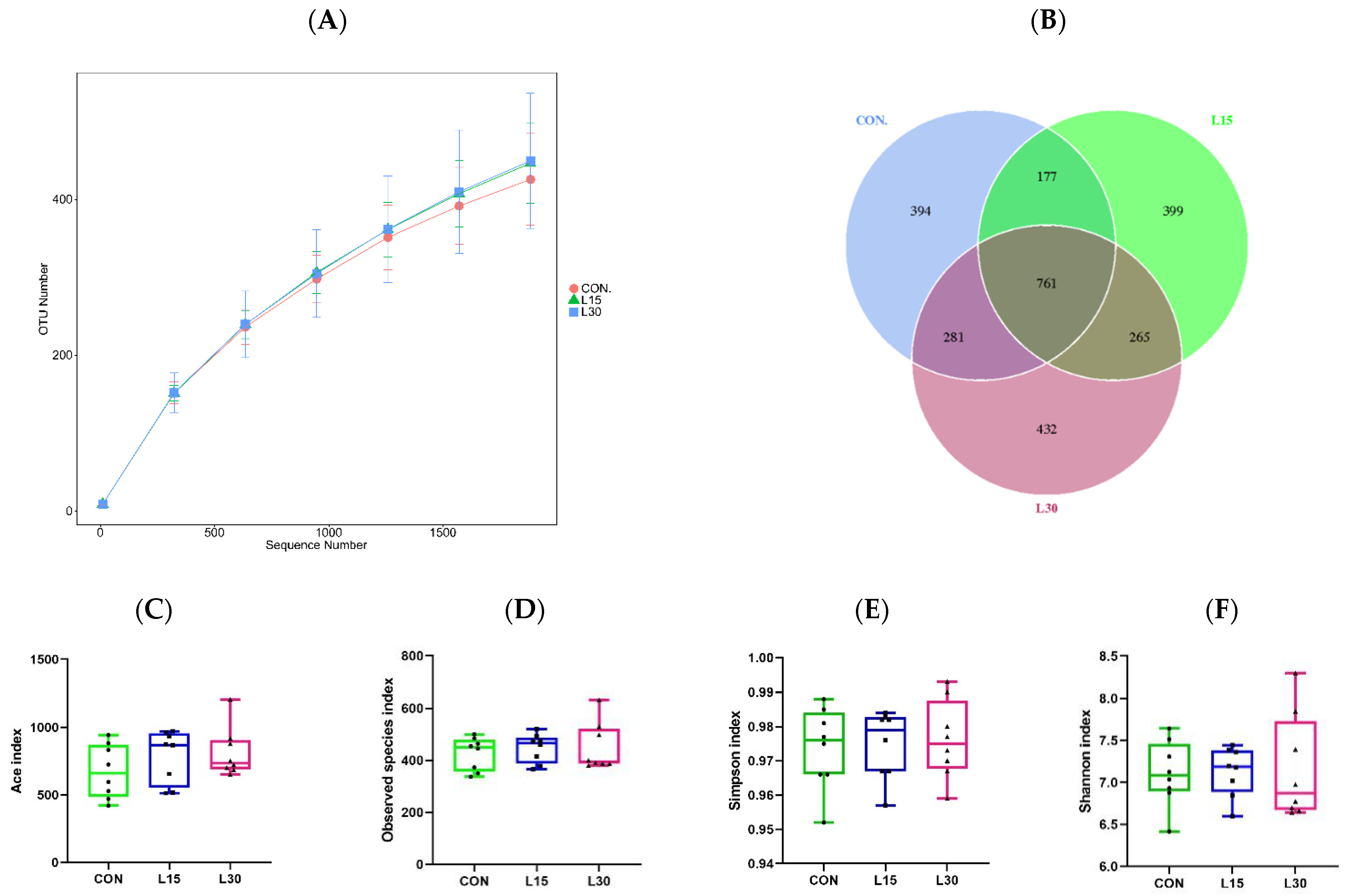 Microorganisms 10 01228 g001a