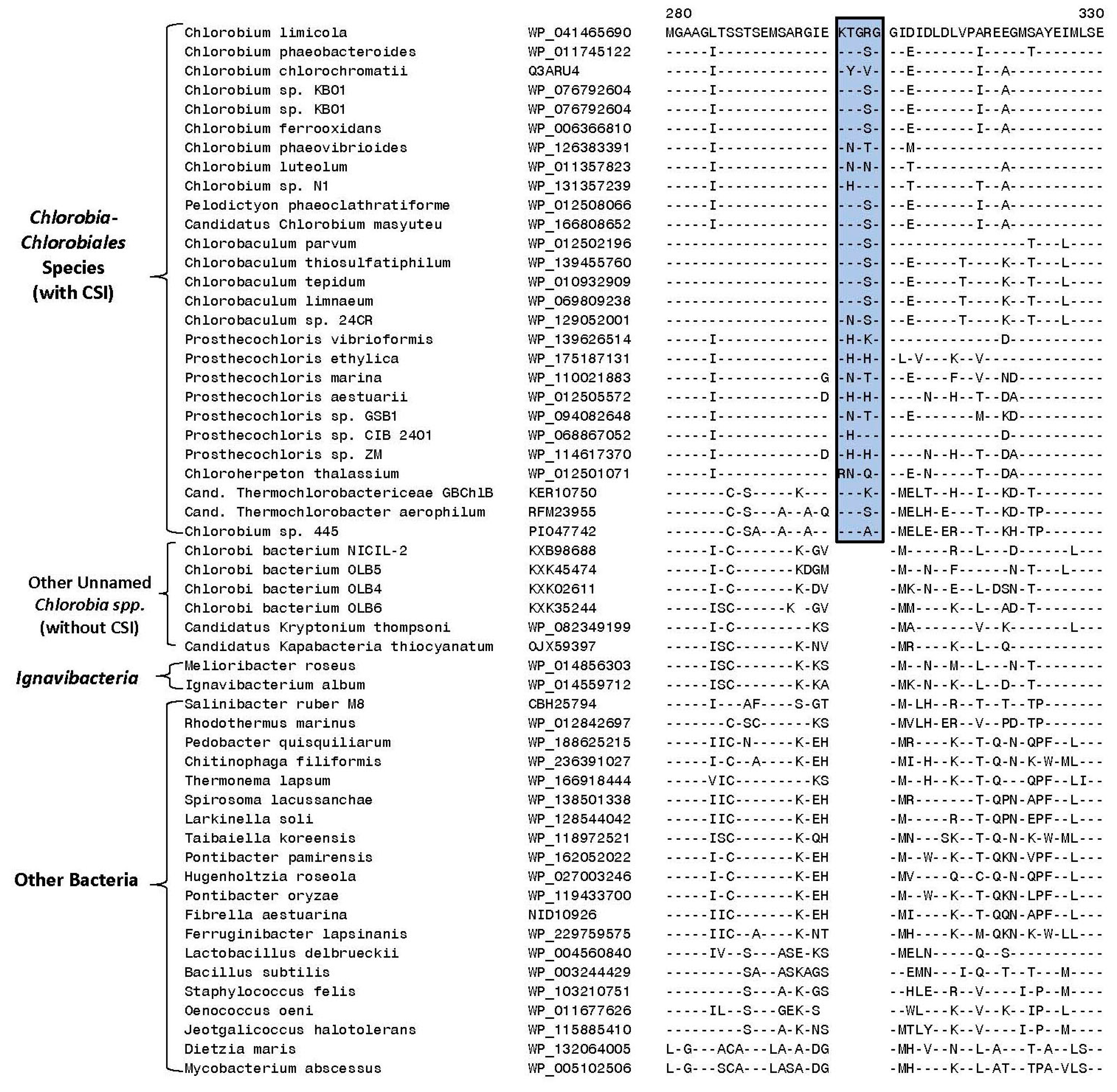 Microorganisms 10 01312 g004