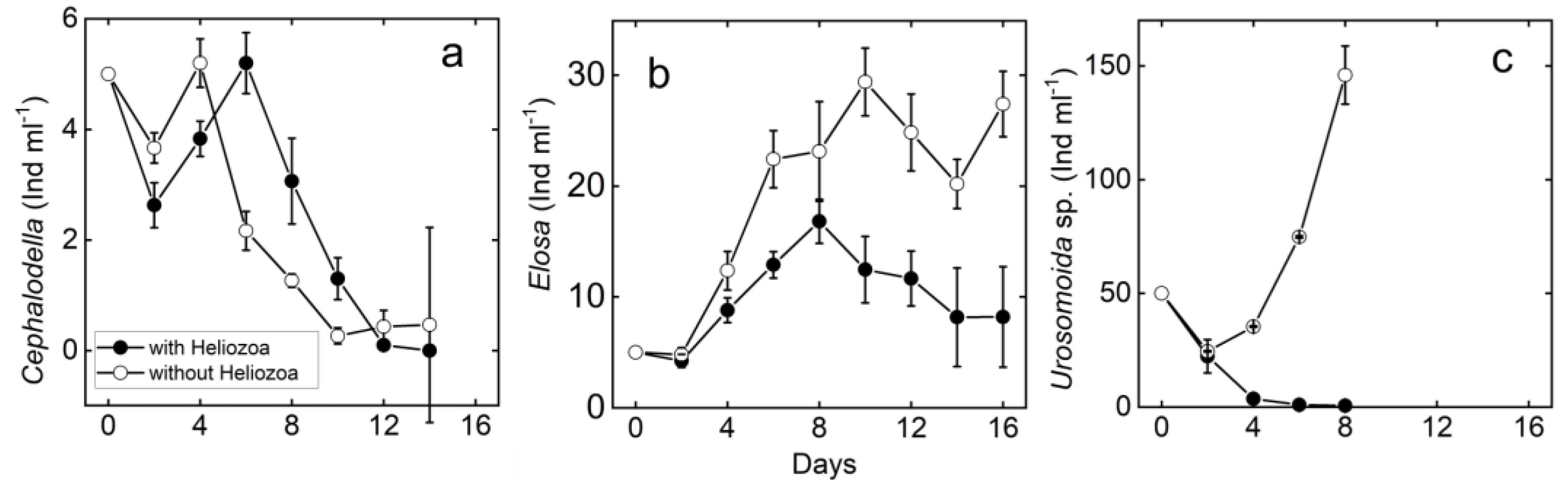 Microorganisms 10 01340 g002 Microorganisms 10 01340 g002