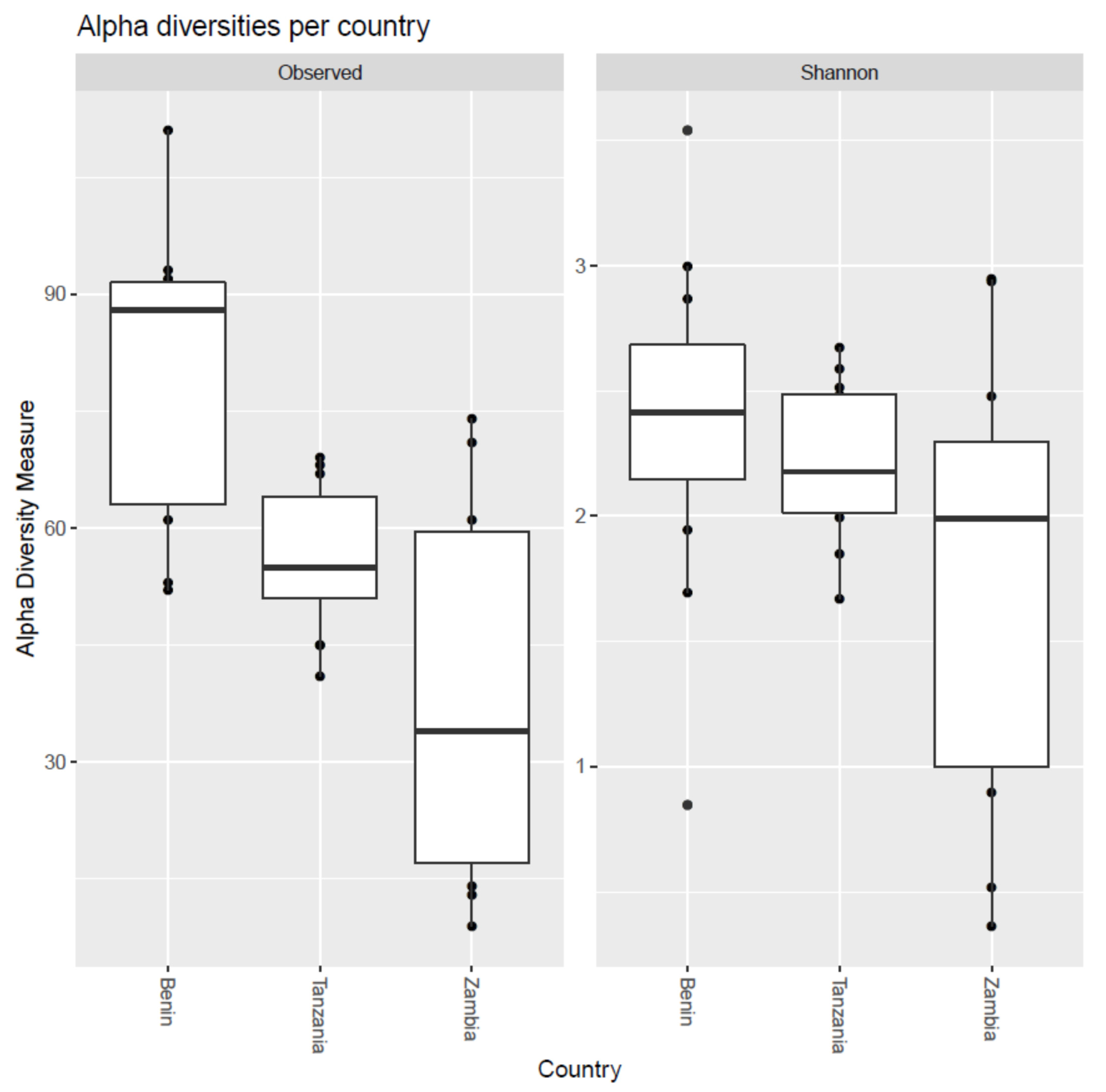 Microorganisms 10 01354 g003
