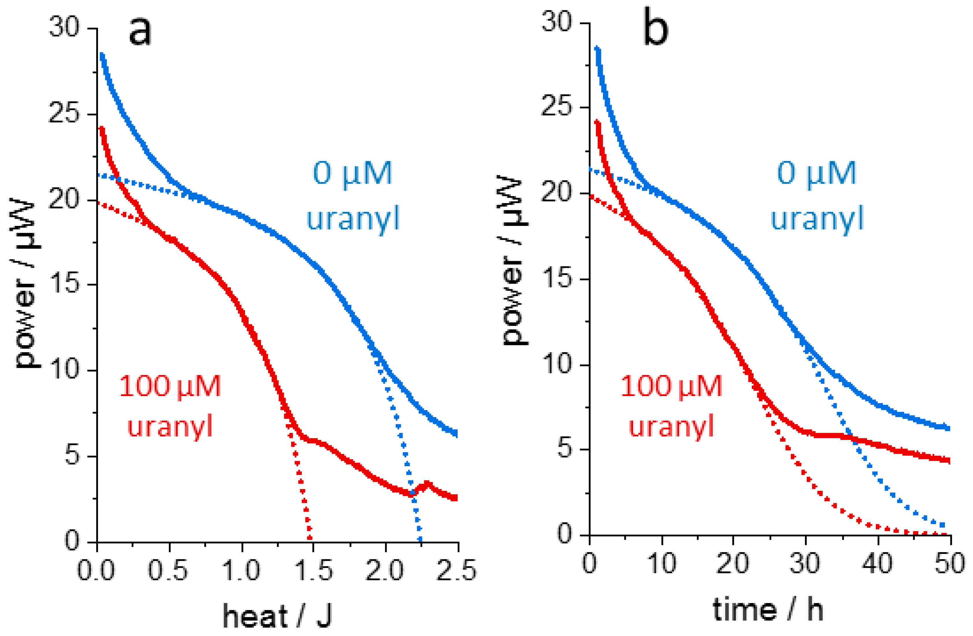Microorganisms 10 01397 g006
