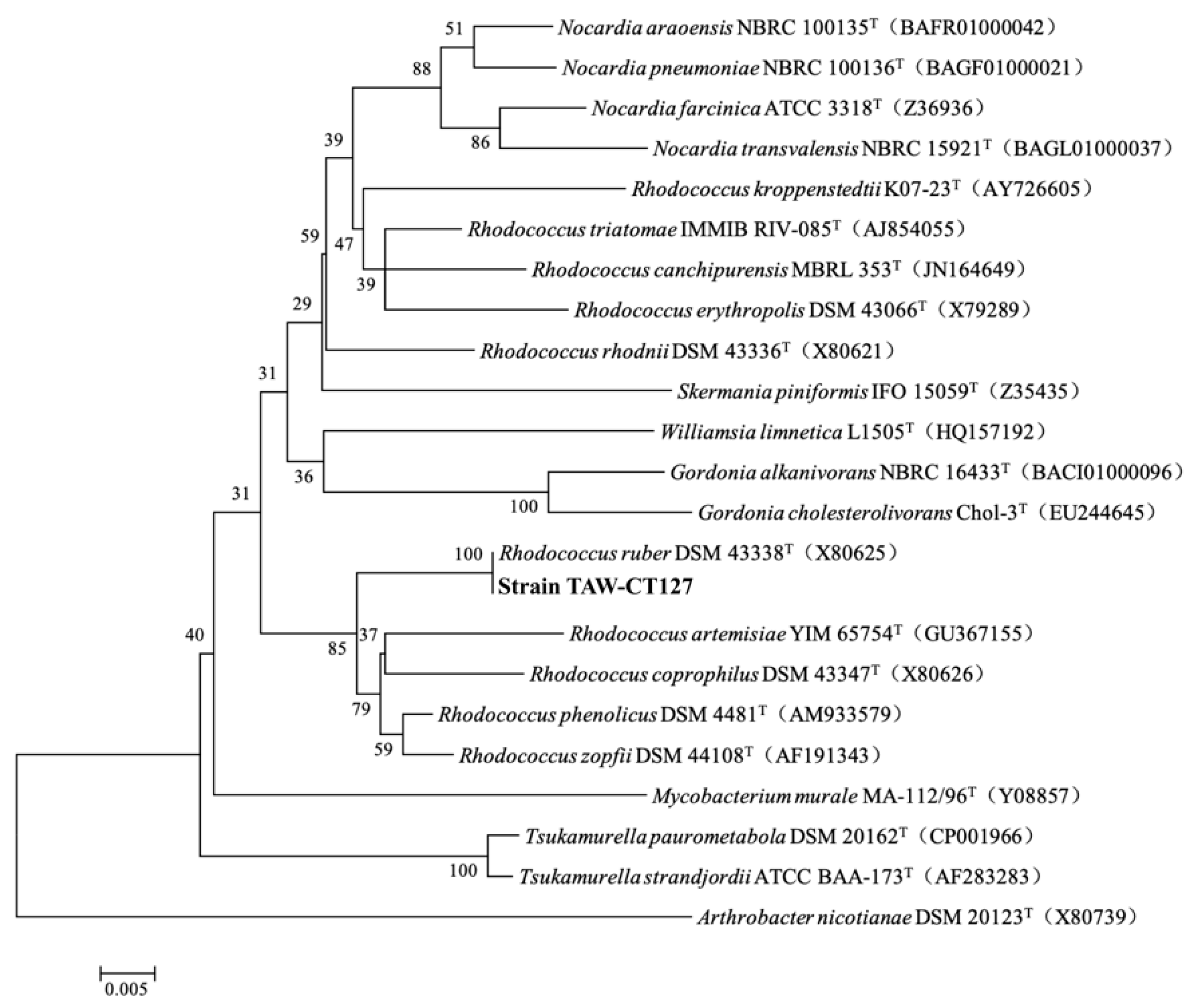Microorganisms 10 01441 g003 Microorganisms 10 01441 g003