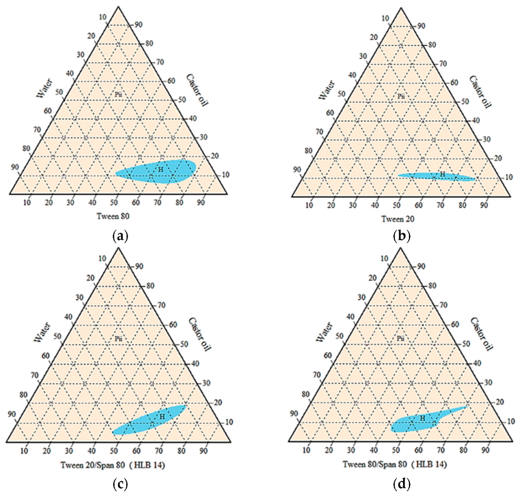 Microorganisms 10 01460 g003 Microorganisms 10 01460 g003