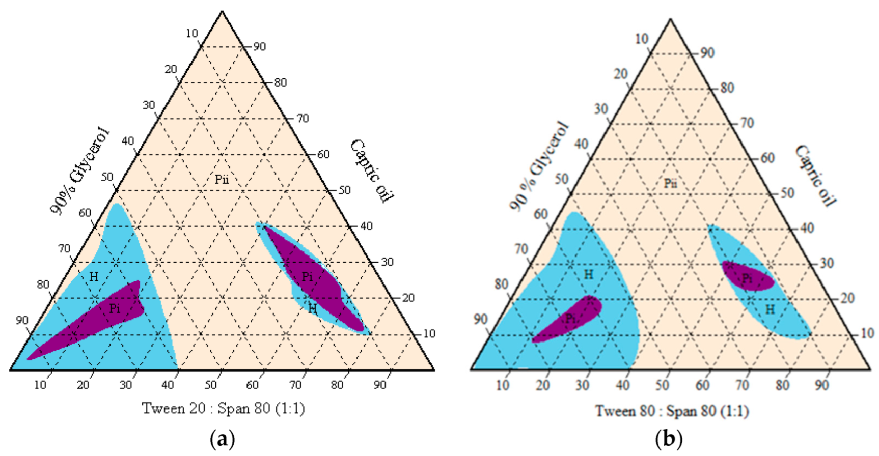 Microorganisms 10 01460 g004 Microorganisms 10 01460 g004