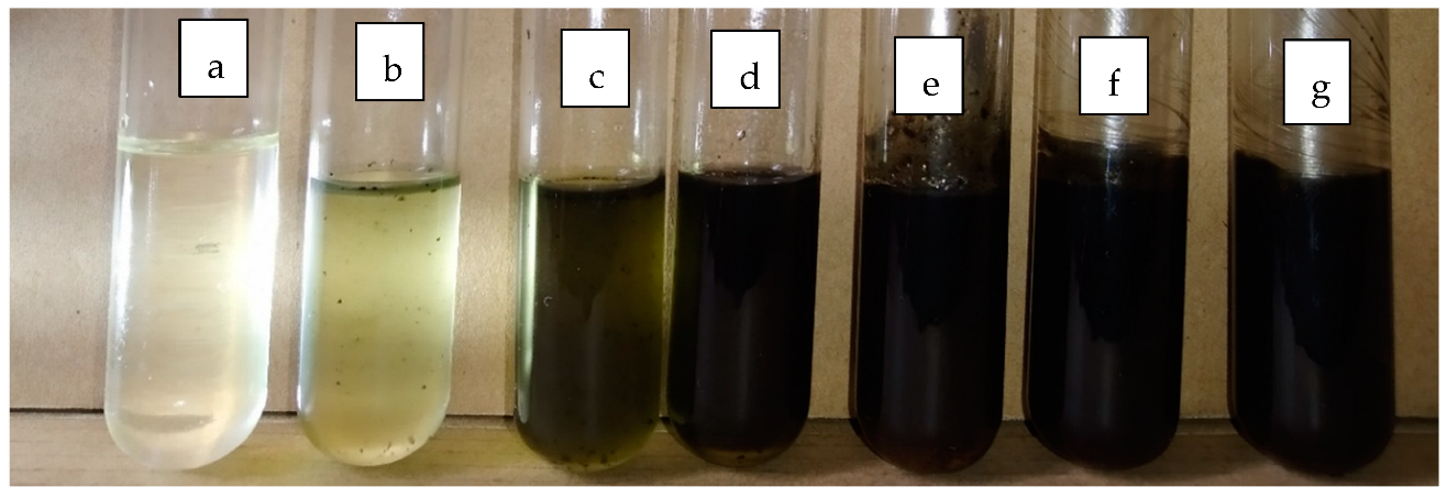Microorganisms 10 01460 g006 Microorganisms 10 01460 g006