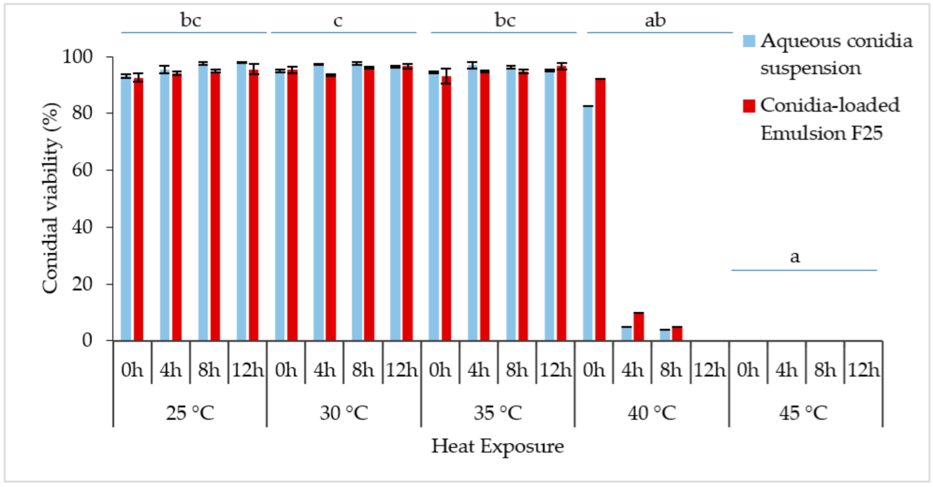 Microorganisms 10 01460 g009 Microorganisms 10 01460 g009