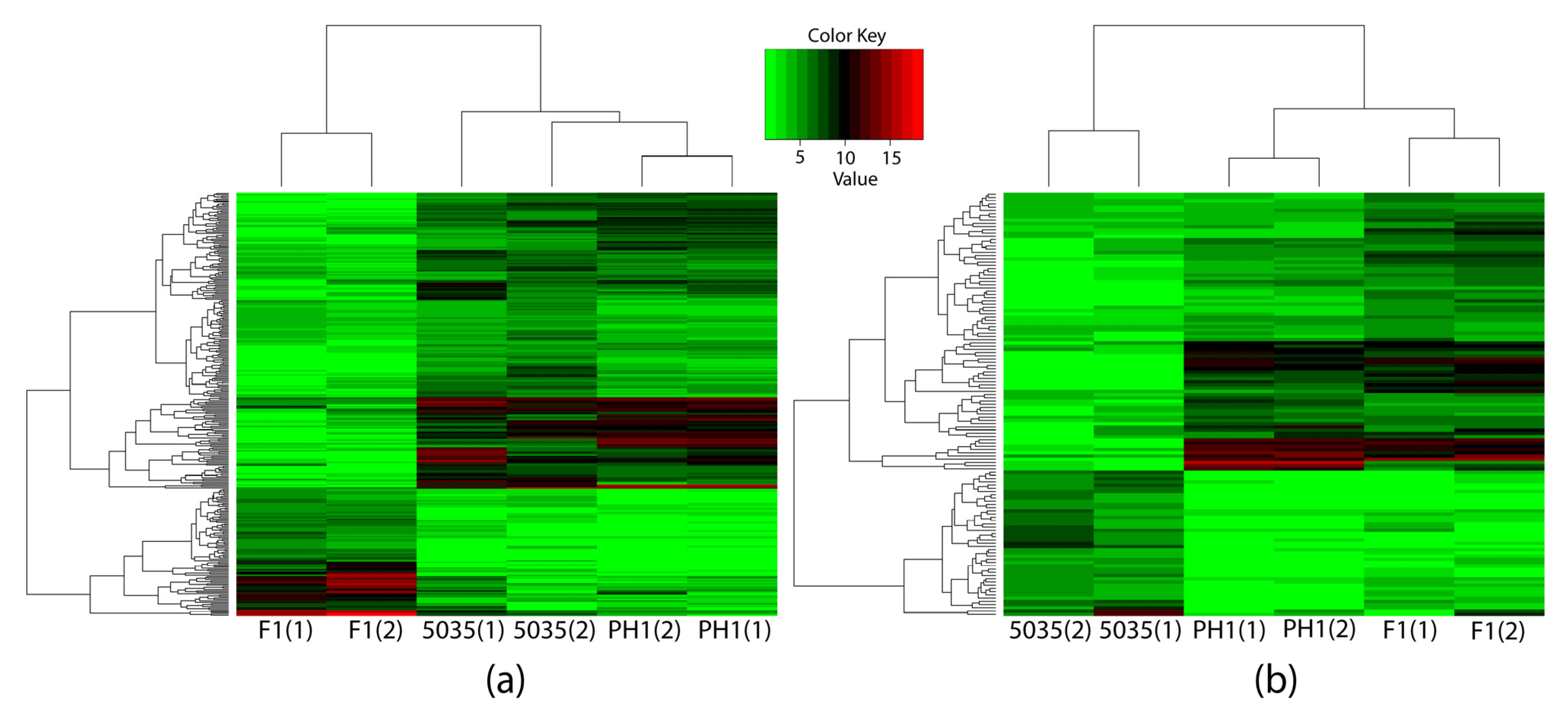 Microorganisms 10 01479 g003 Microorganisms 10 01479 g003