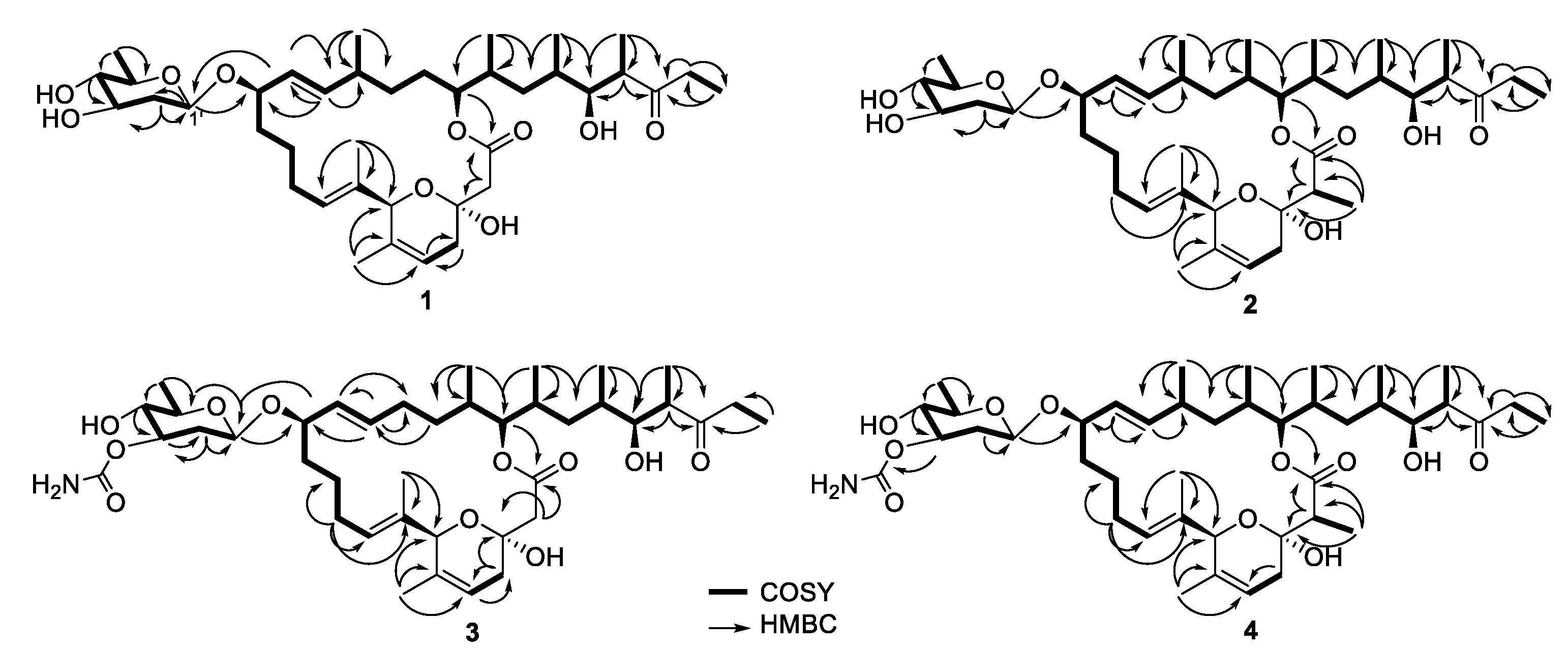 Microorganisms 10 01612 g002