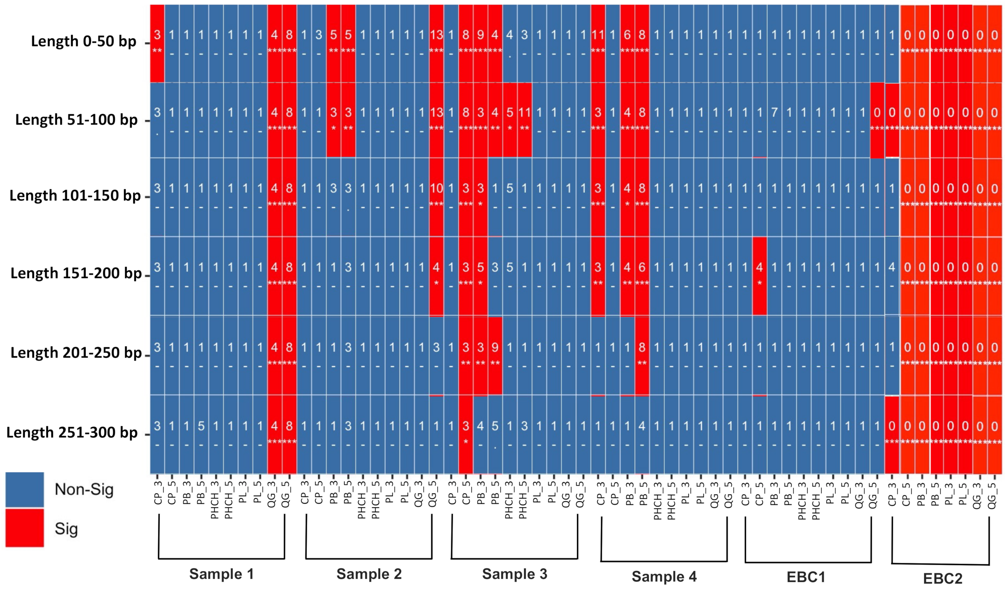 Microorganisms 10 01623 g008