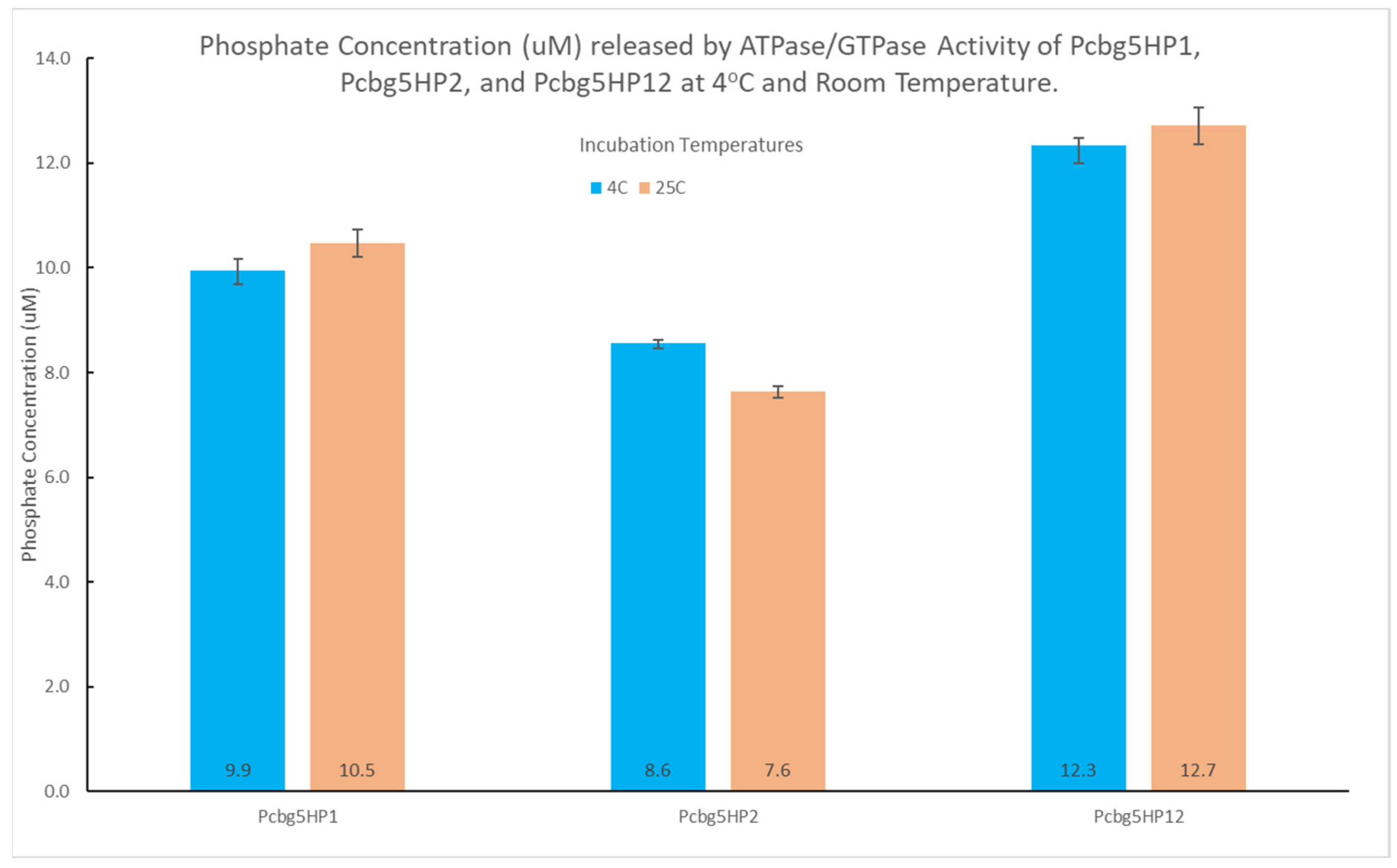 Microorganisms 10 01654 g006 Microorganisms 10 01654 g006