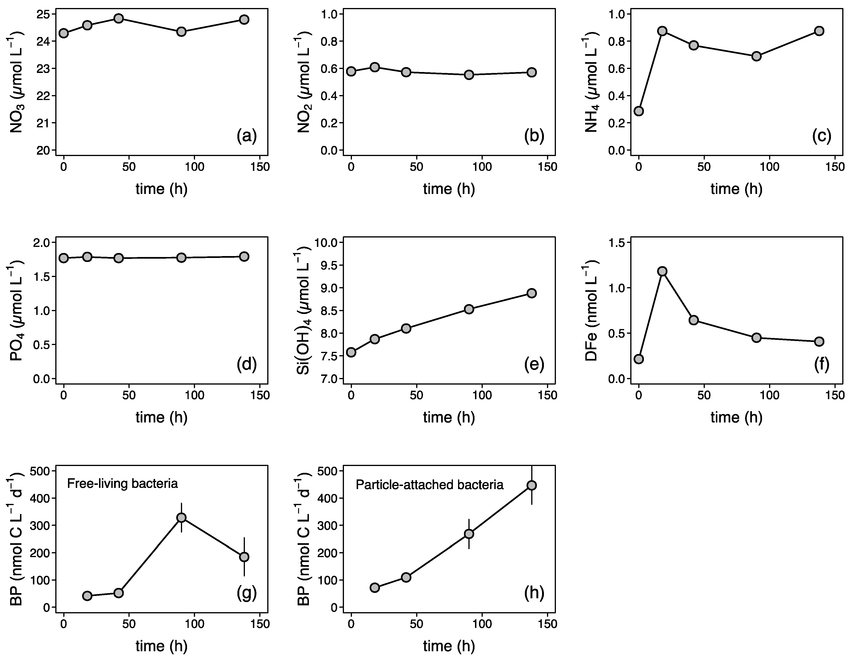 Microorganisms 10 01655 g002