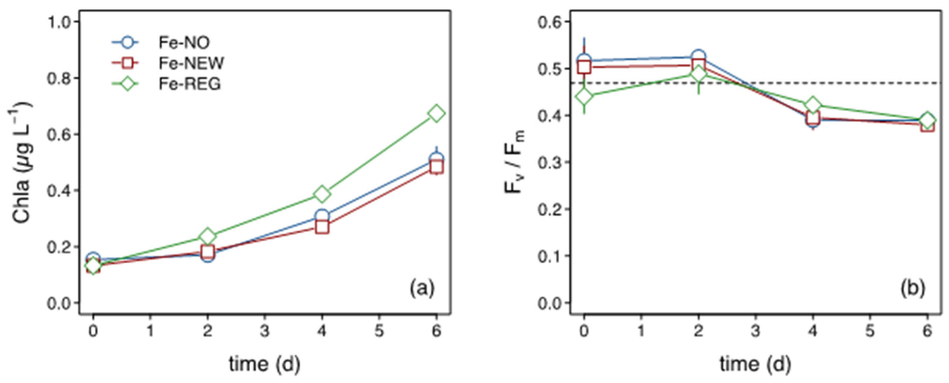 Microorganisms 10 01655 g003