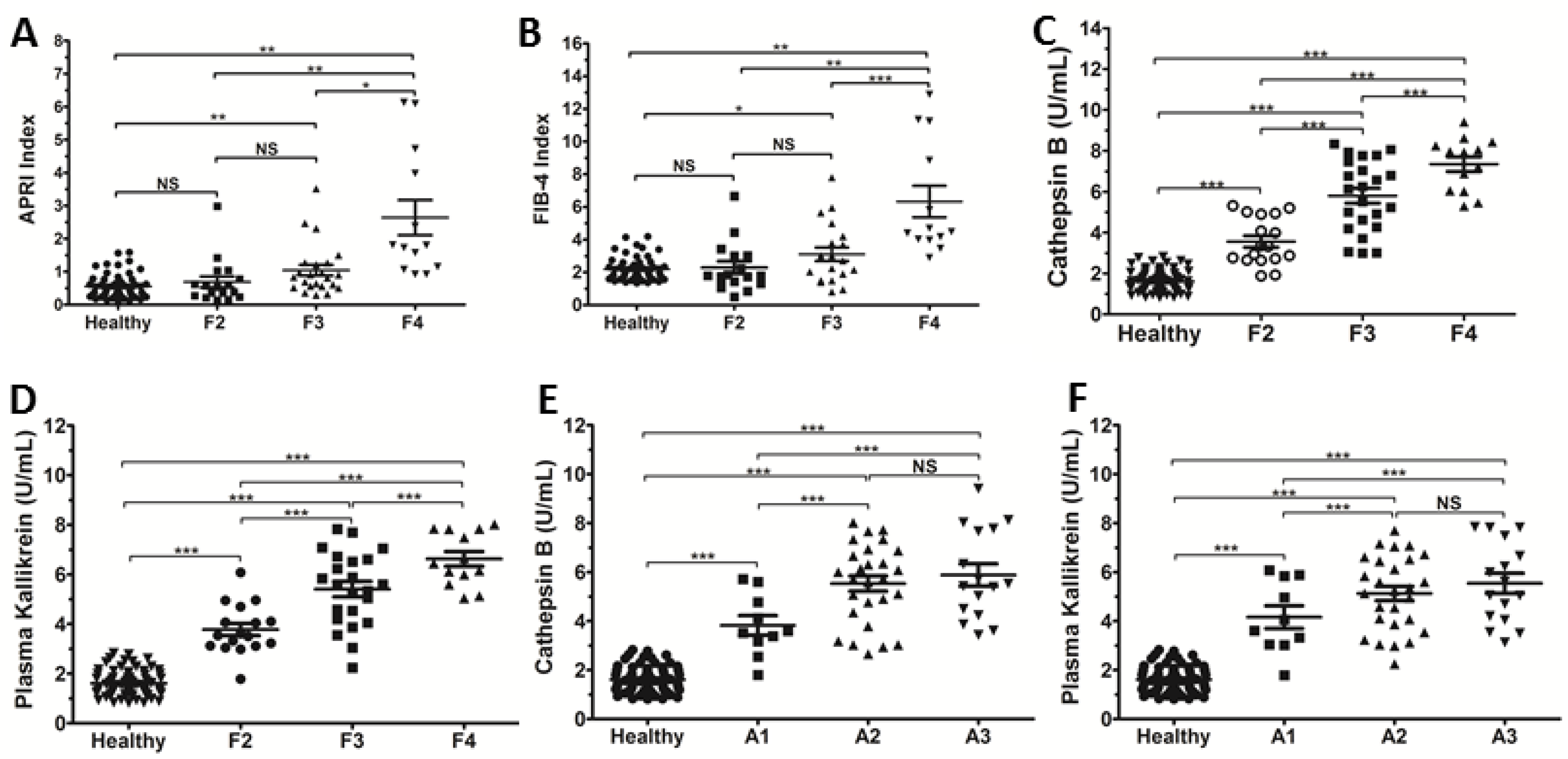 Microorganisms 10 01769 g001