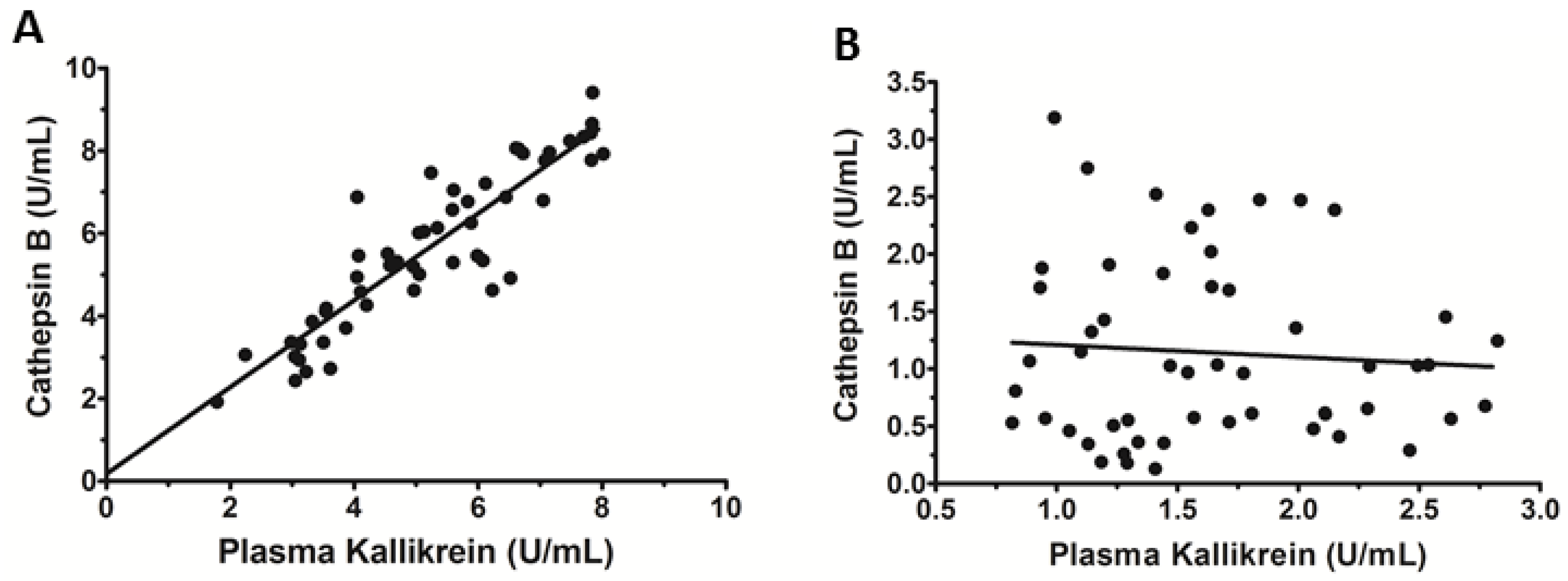 Microorganisms 10 01769 g003