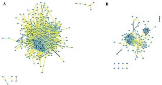 ybaY protein (Escherichia coli K12) - STRING interaction network