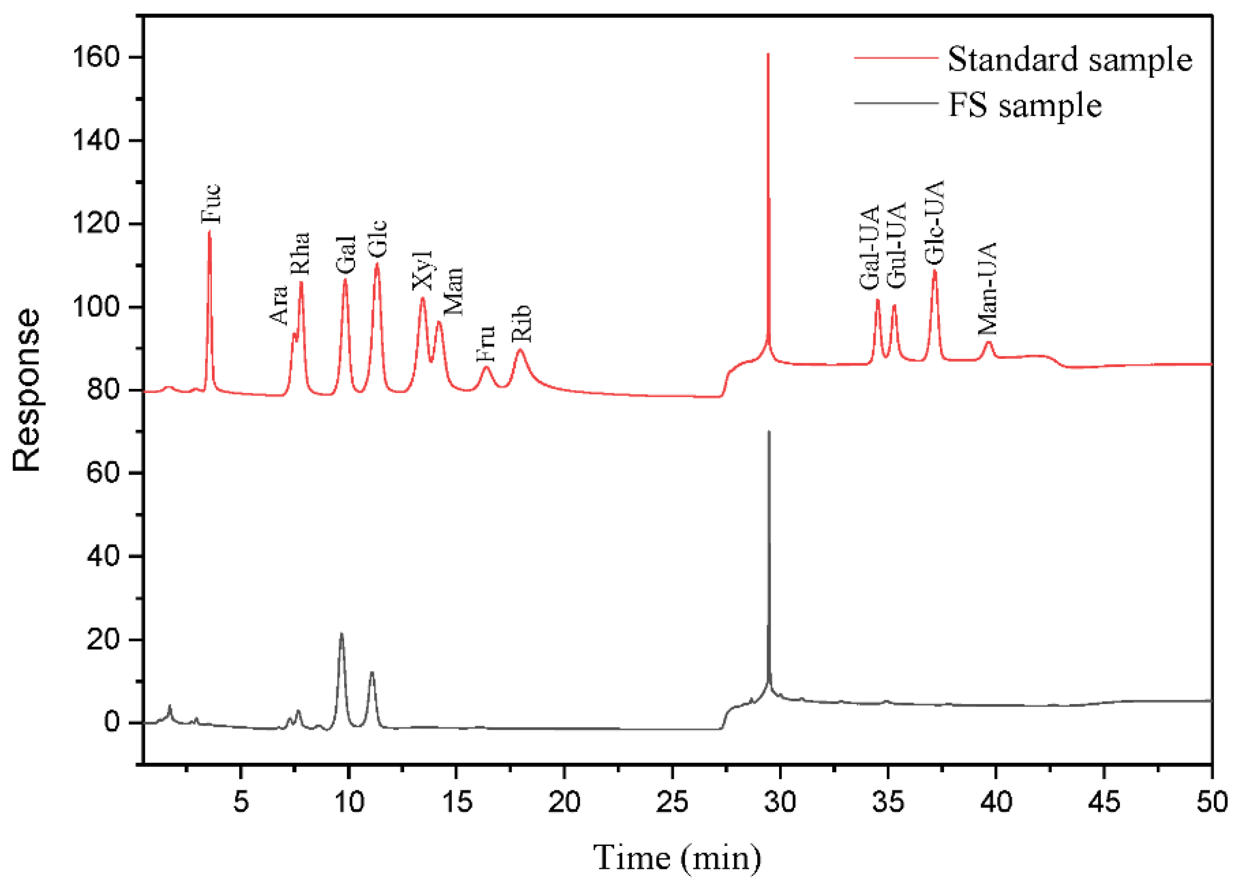 Microorganisms 10 01847 g008