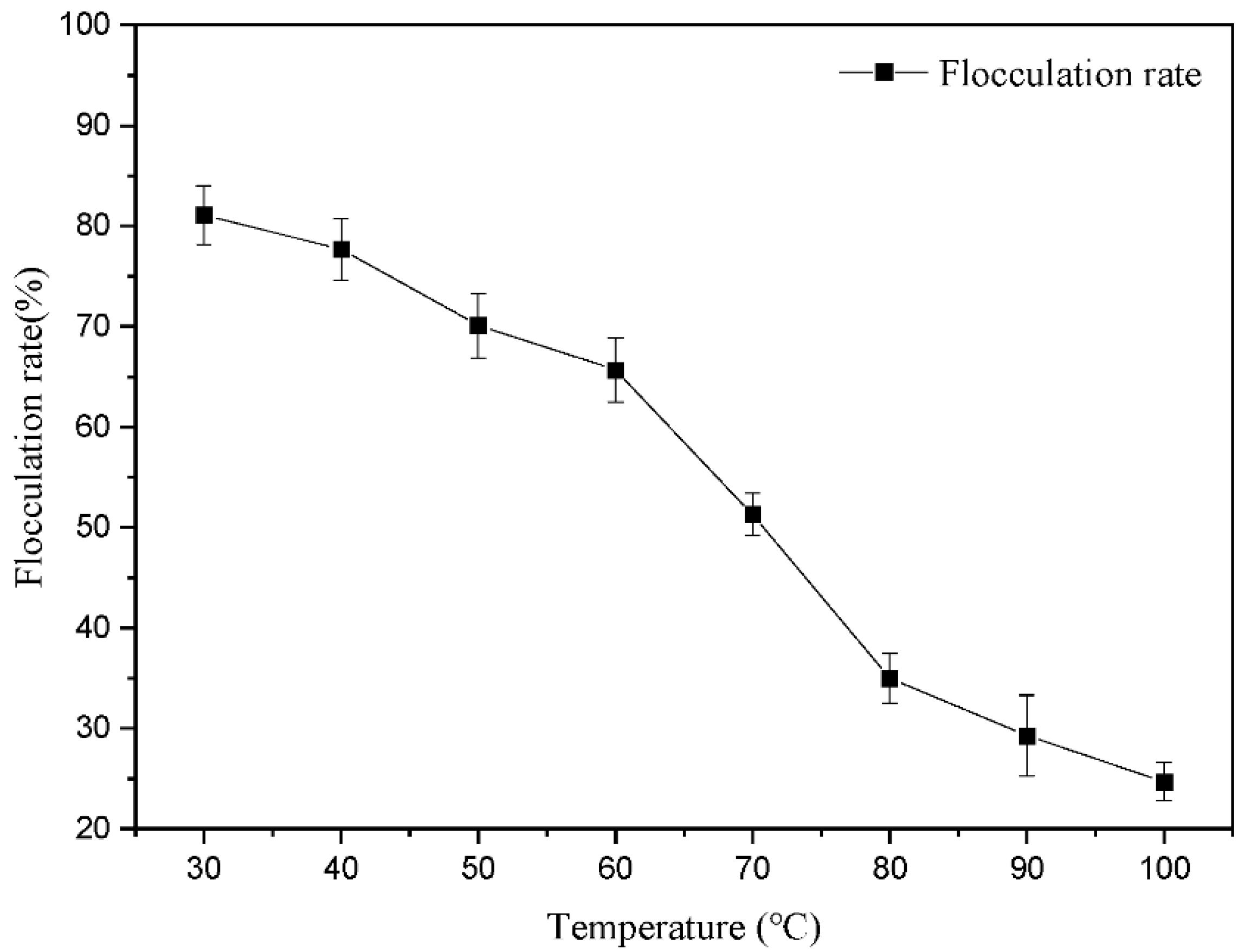 Microorganisms 10 01847 g010