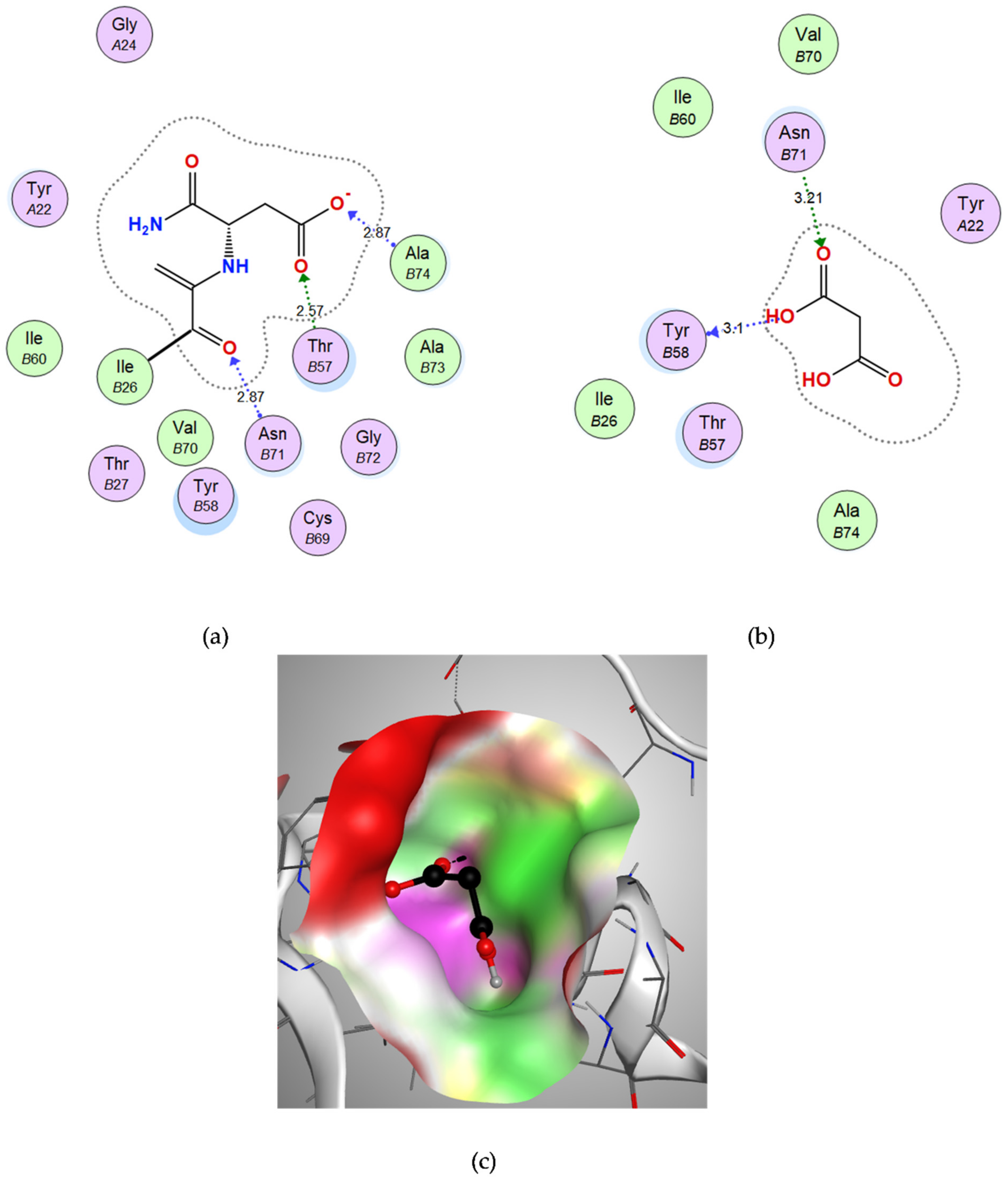 Microorganisms 10 01973 g005 Microorganisms 10 01973 g005