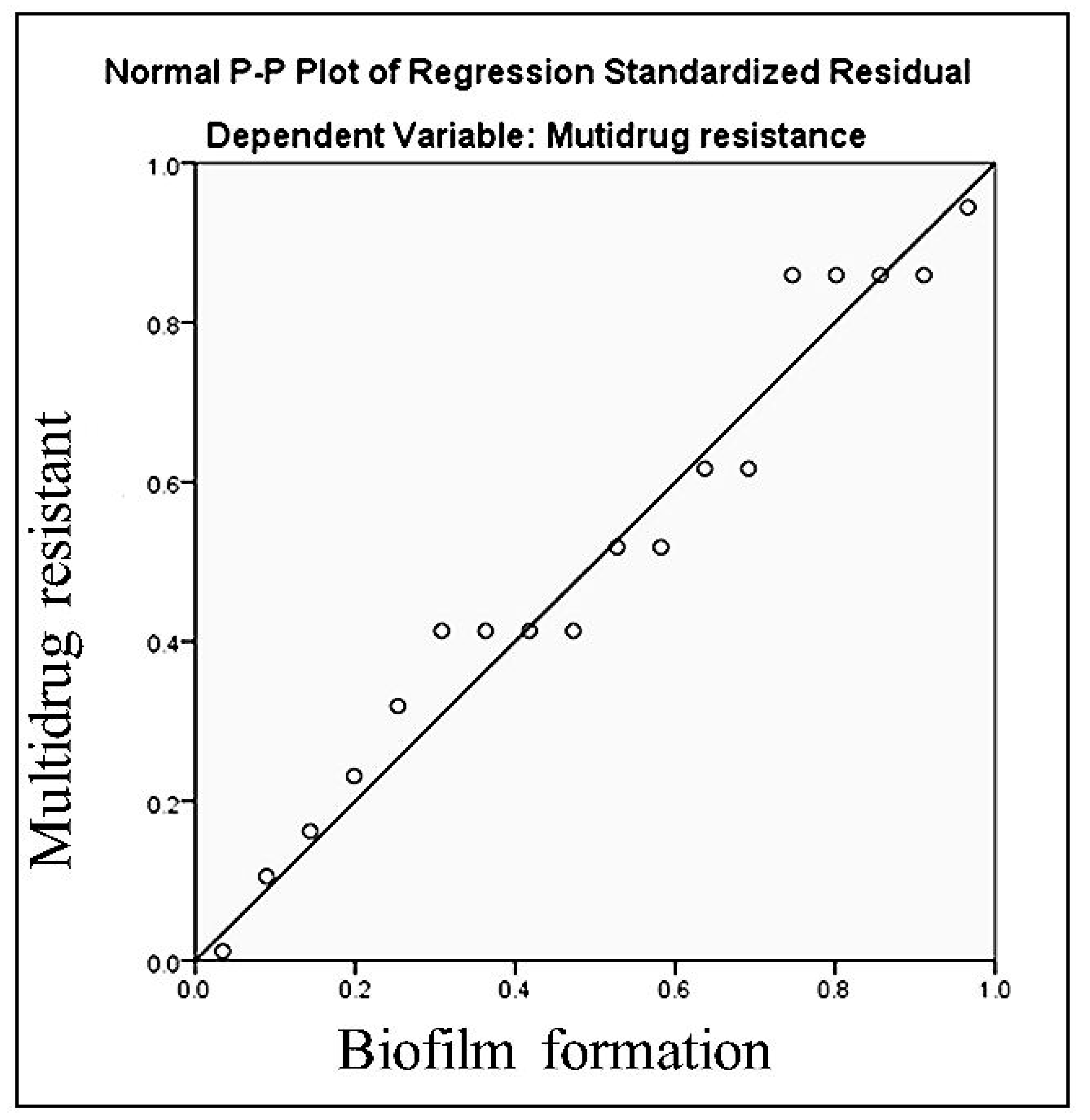 Microorganisms 10 01975 g004 Microorganisms 10 01975 g004