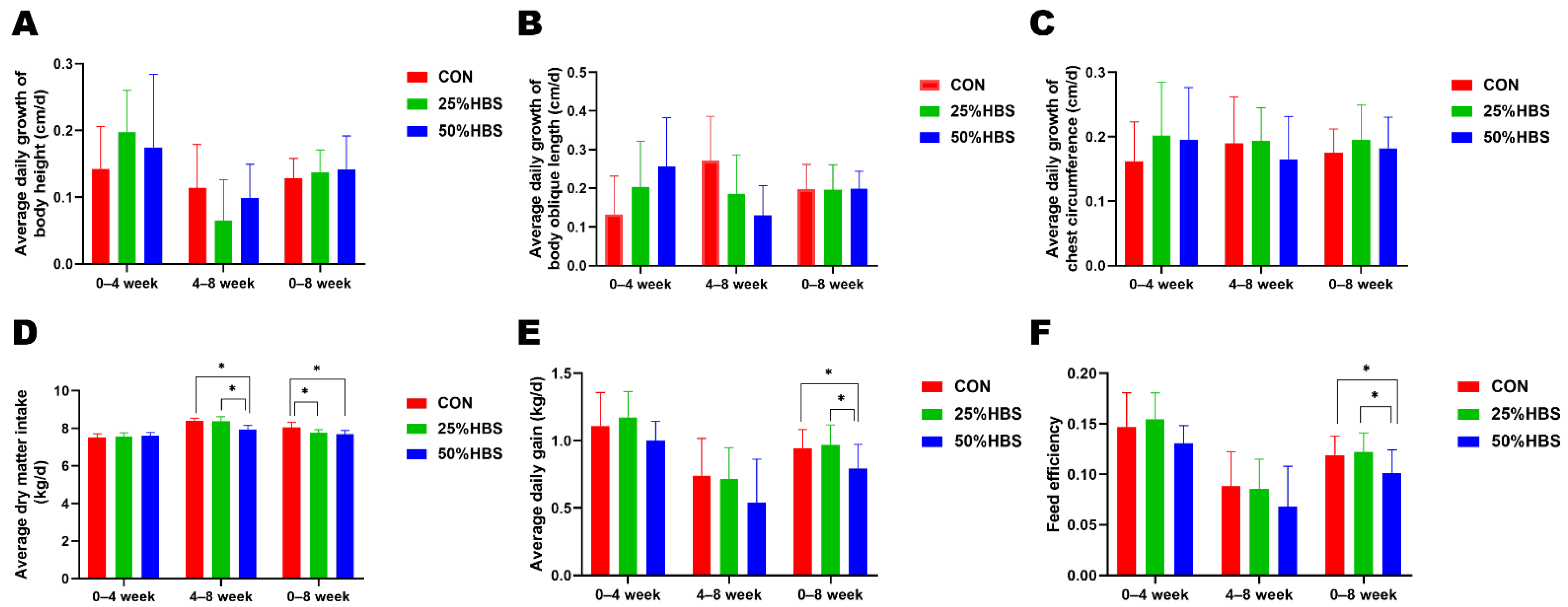 Microorganisms 10 02000 g001