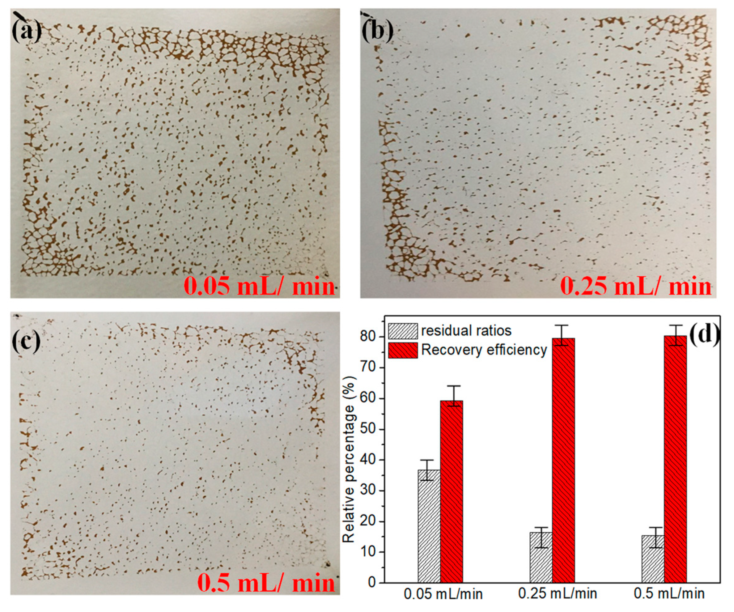 Microorganisms 10 02104 g002 Microorganisms 10 02104 g002