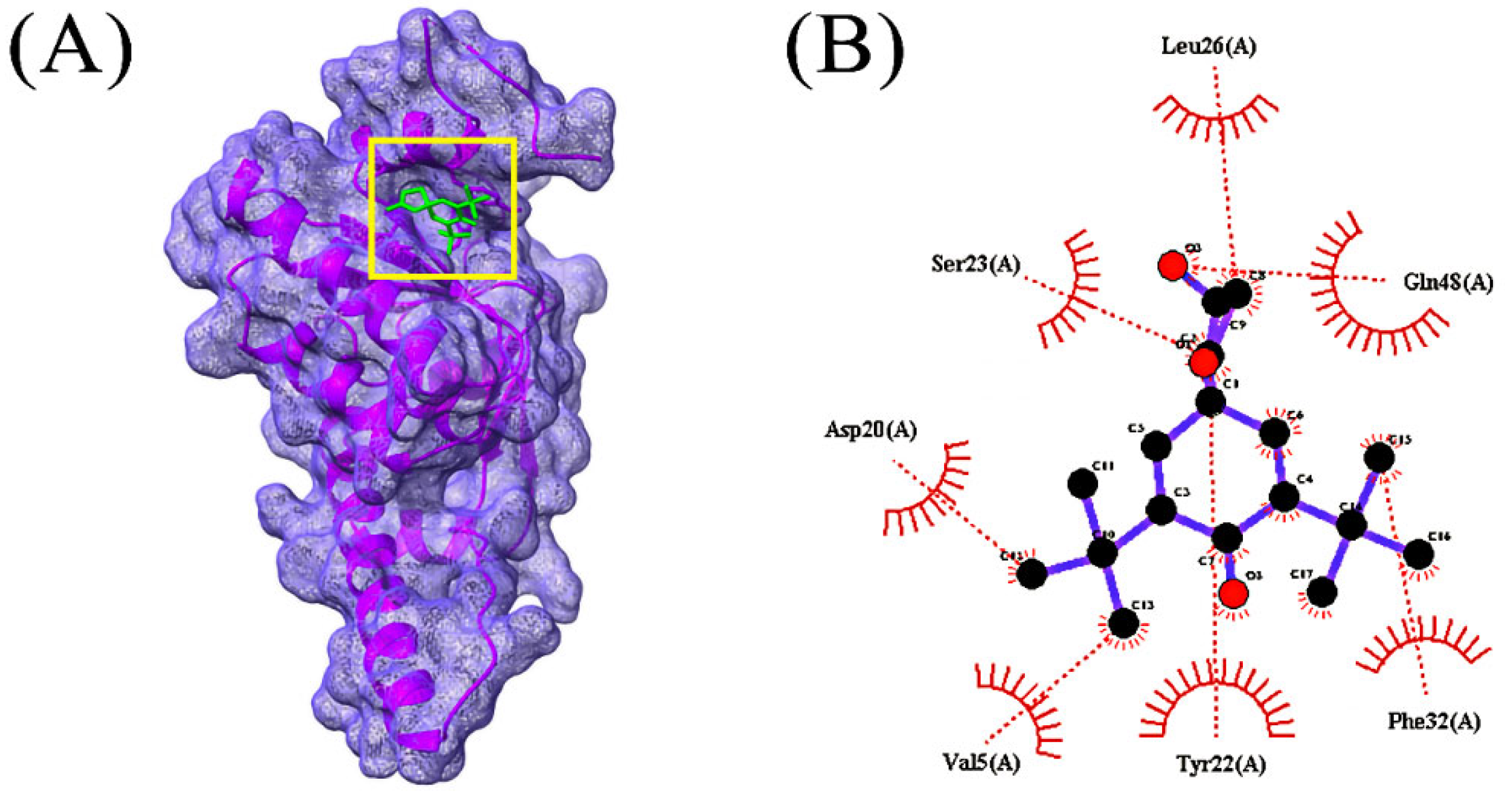 Microorganisms 10 02105 g007 Microorganisms 10 02105 g007