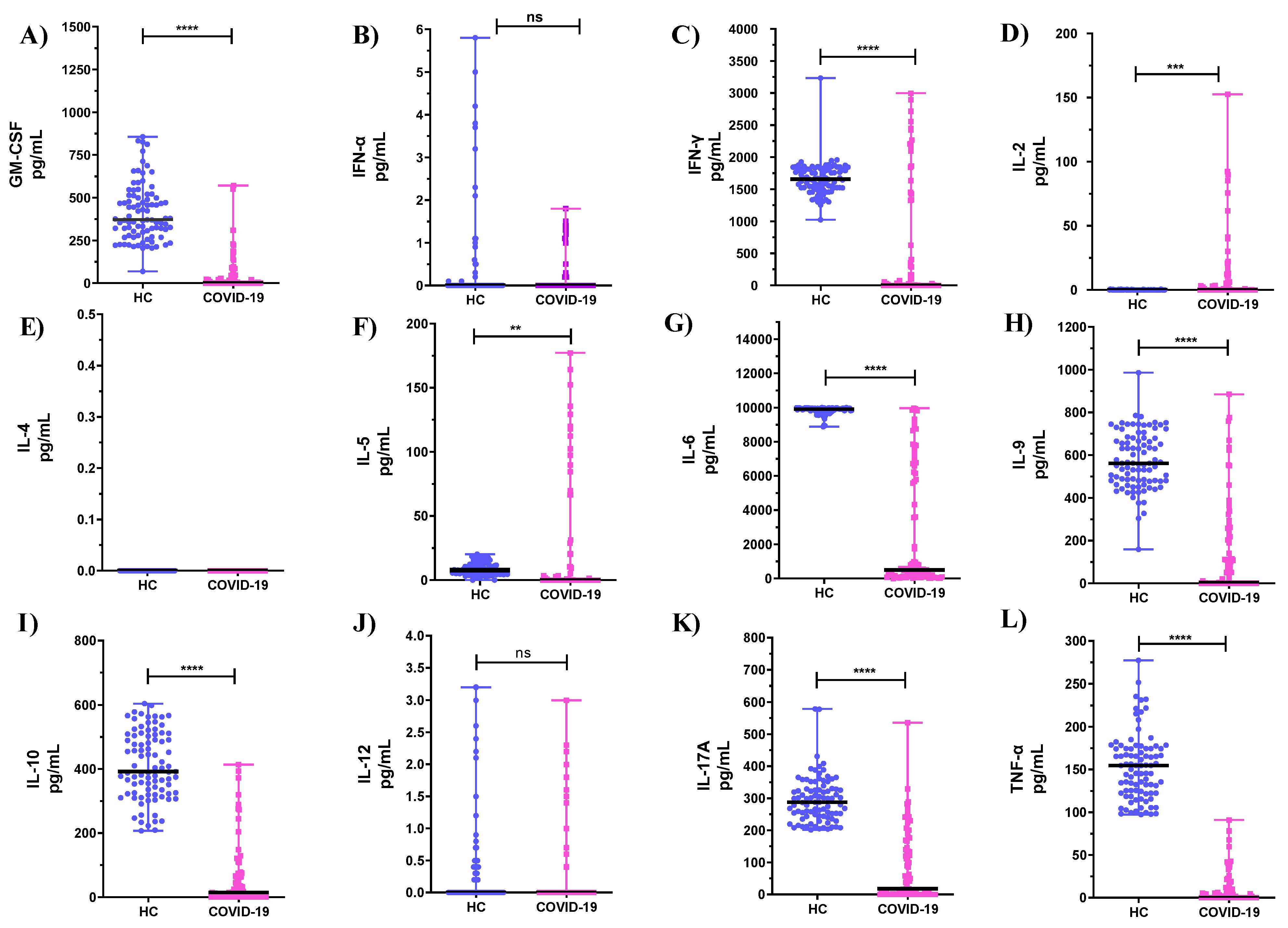 Microorganisms 10 02194 g001 Microorganisms 10 02194 g001