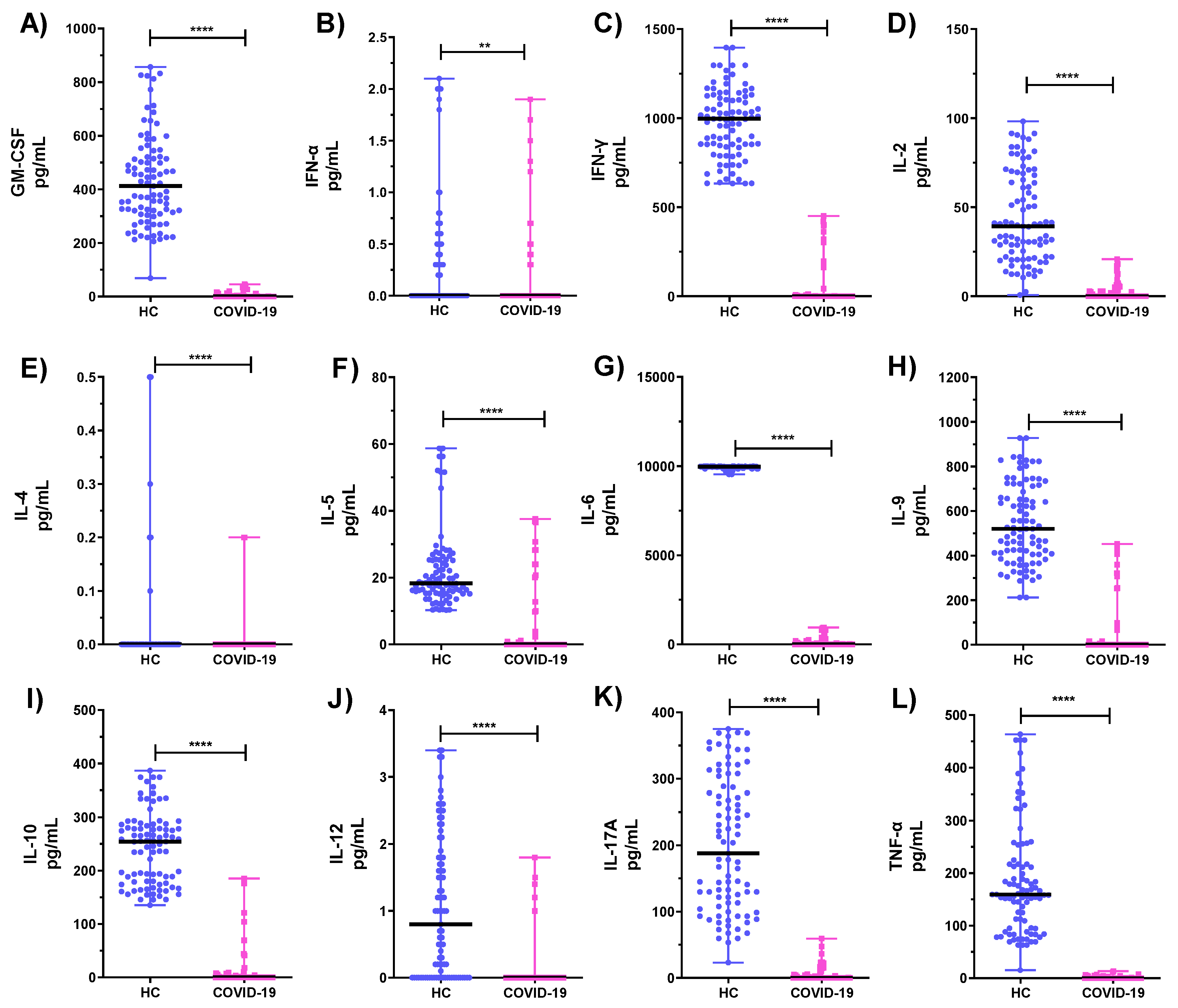 Microorganisms 10 02194 g002 Microorganisms 10 02194 g002