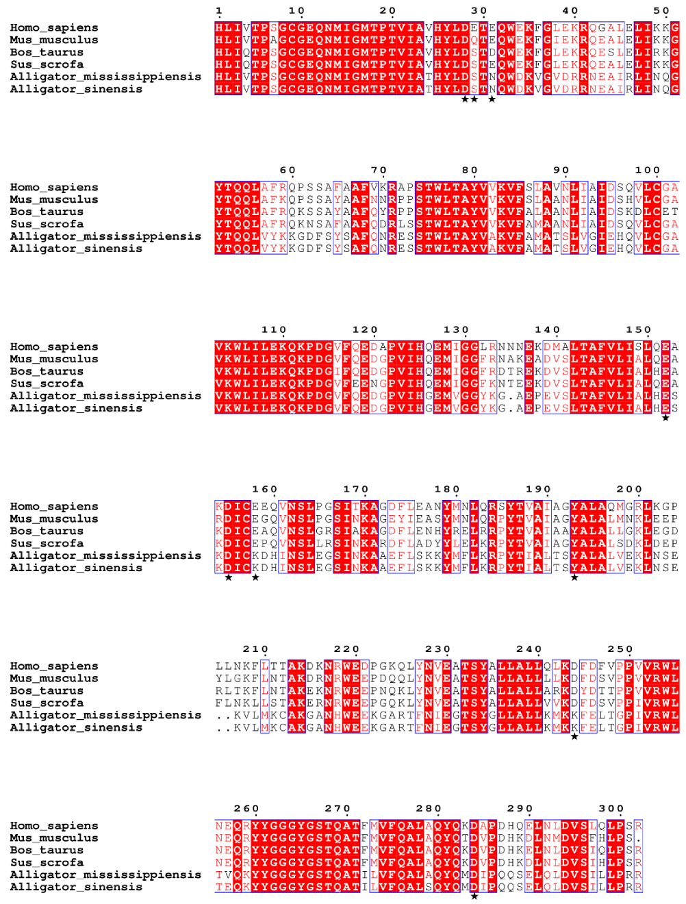 Microorganisms 10 02210 g004