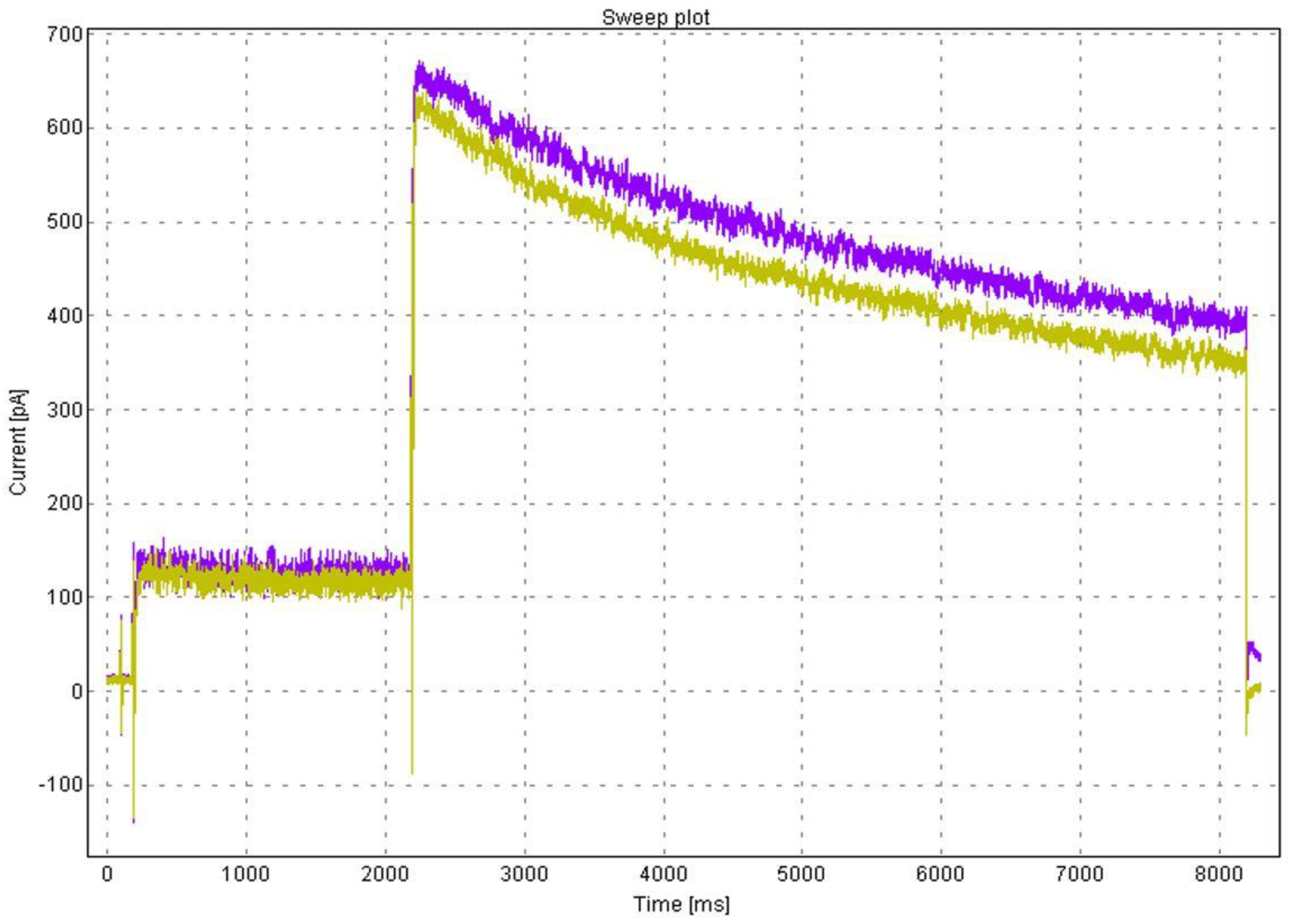 Microorganisms 10 02412 g007