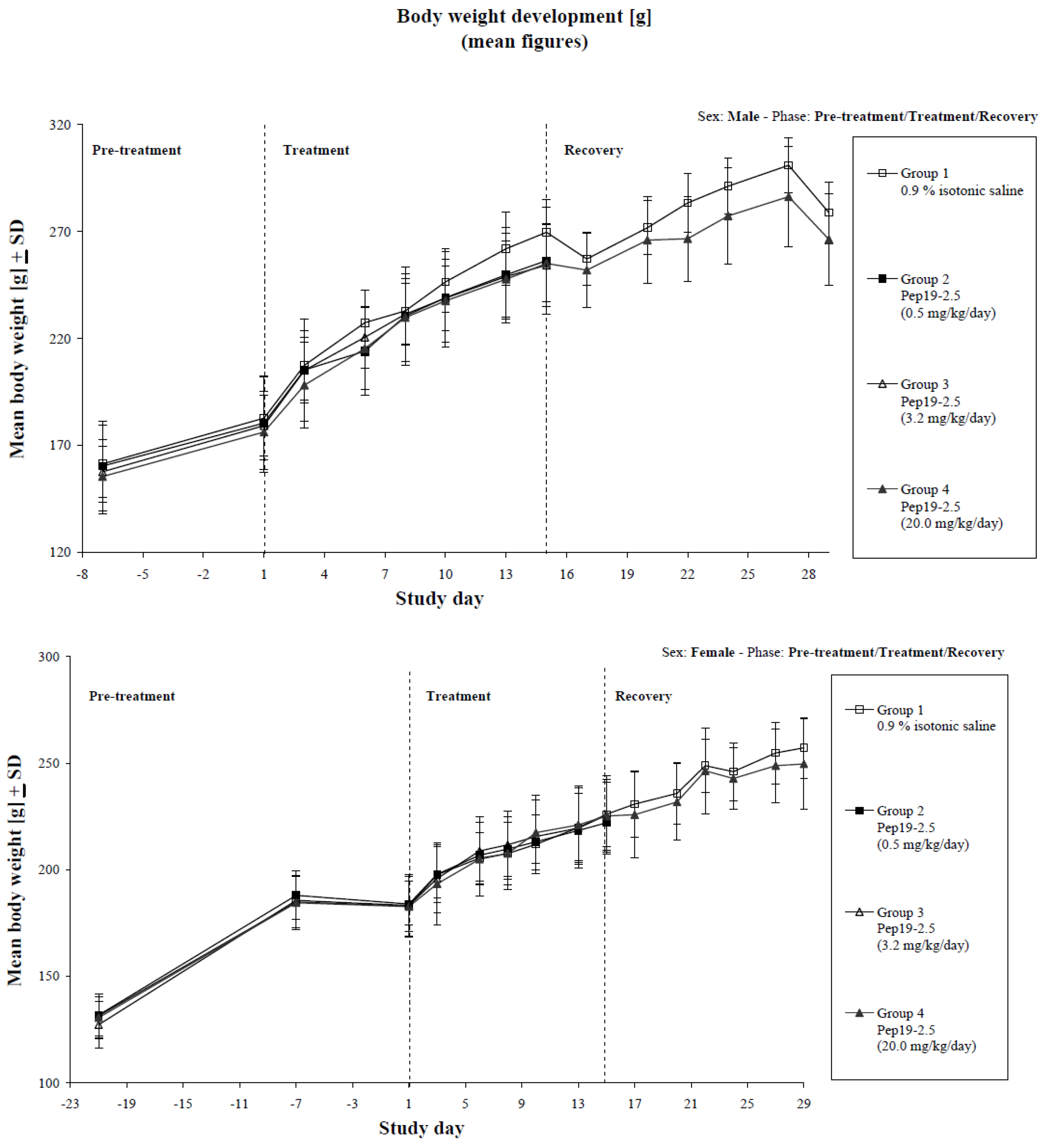Microorganisms 10 02412 g009