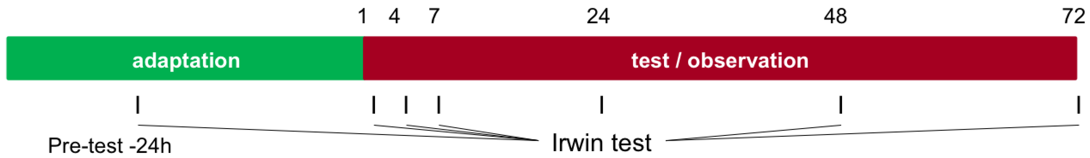 Microorganisms 10 02412 sch001