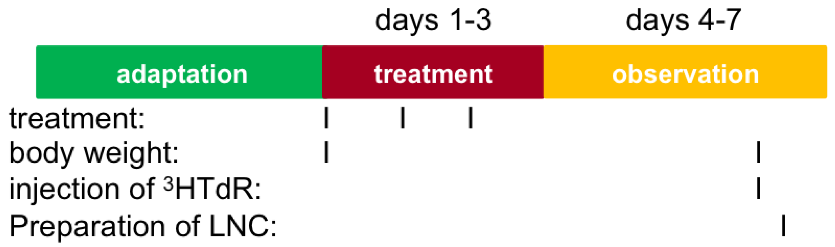 Microorganisms 10 02412 sch002