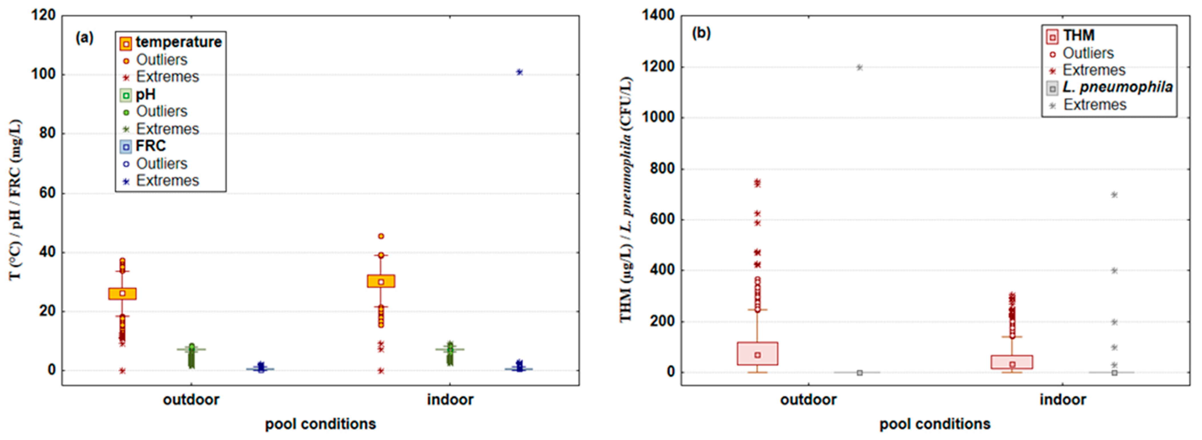 Microorganisms 10 02429 g001 Microorganisms 10 02429 g001