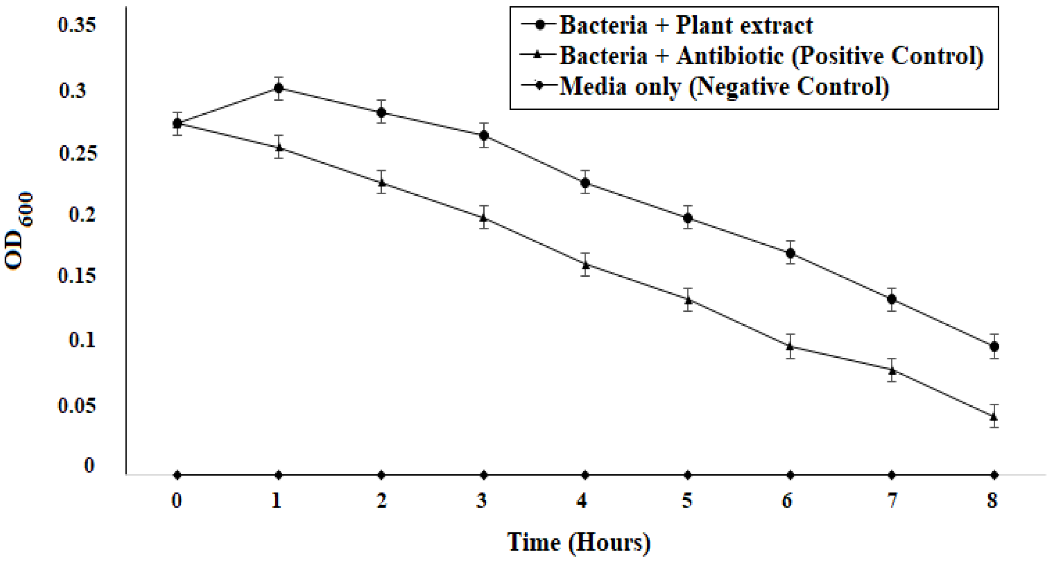 Microorganisms 10 02485 g006 Microorganisms 10 02485 g006