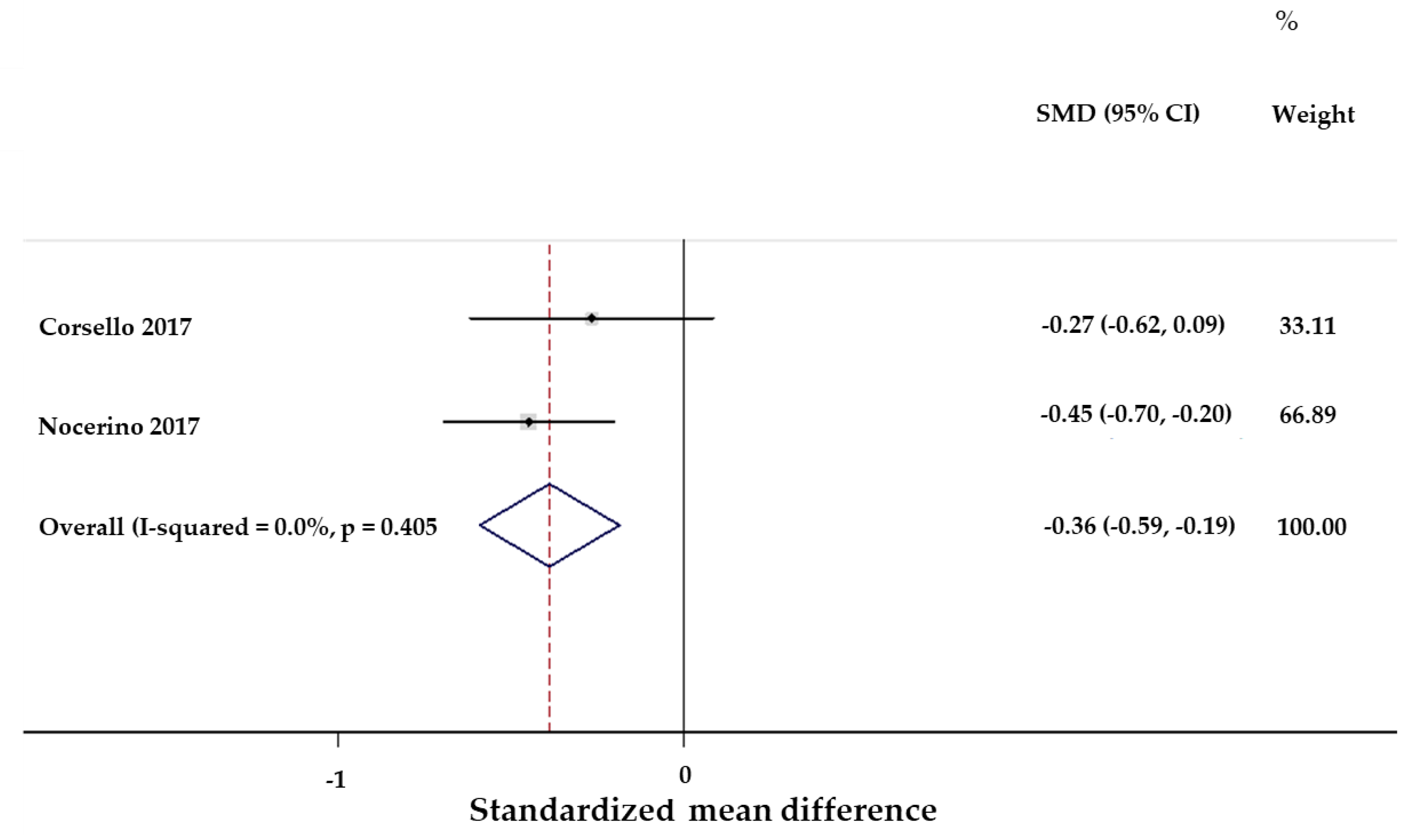 Microorganisms 11 00010 g006 Microorganisms 11 00010 g006