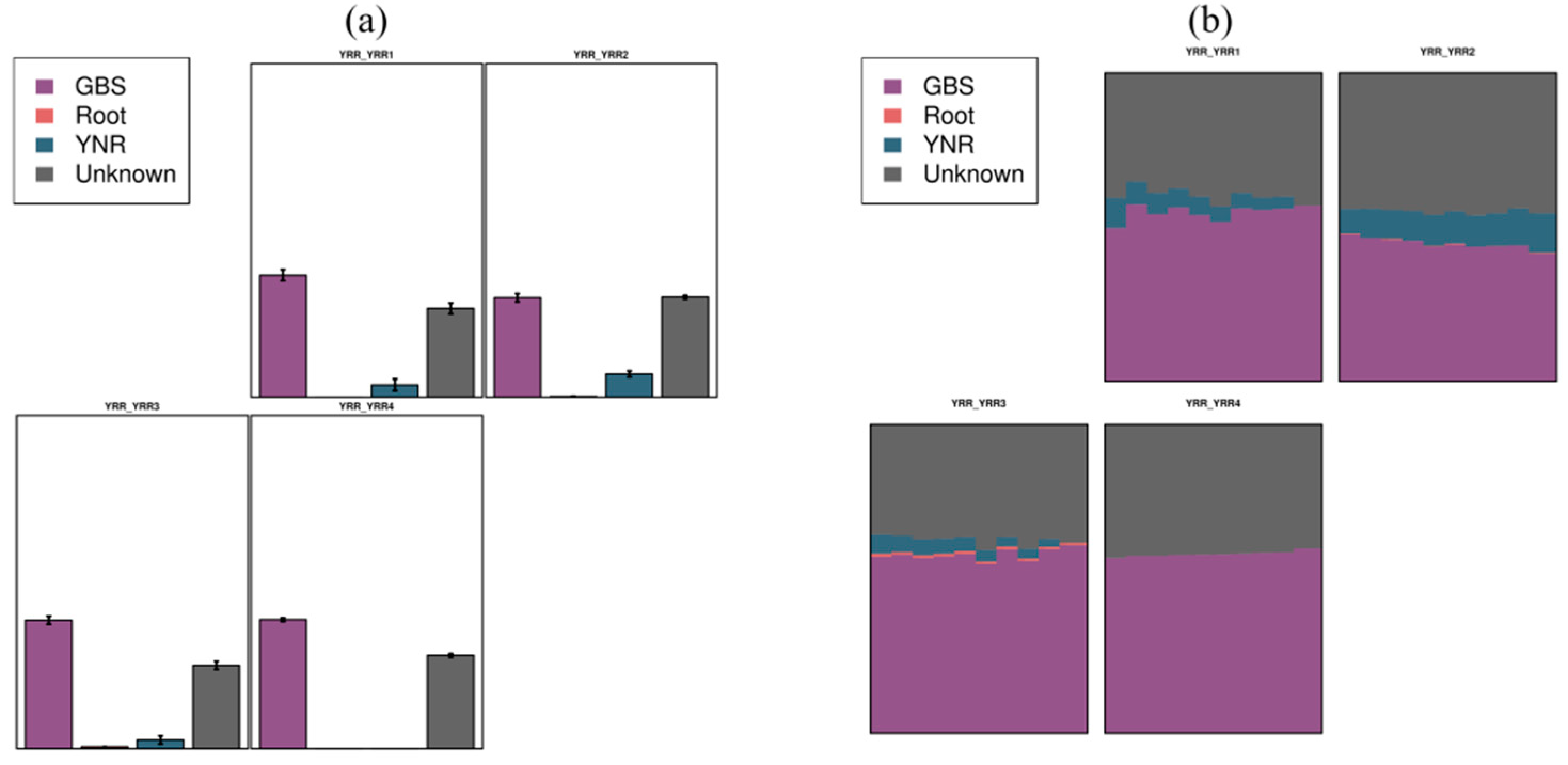 Microorganisms 11 00018 g009 Microorganisms 11 00018 g009