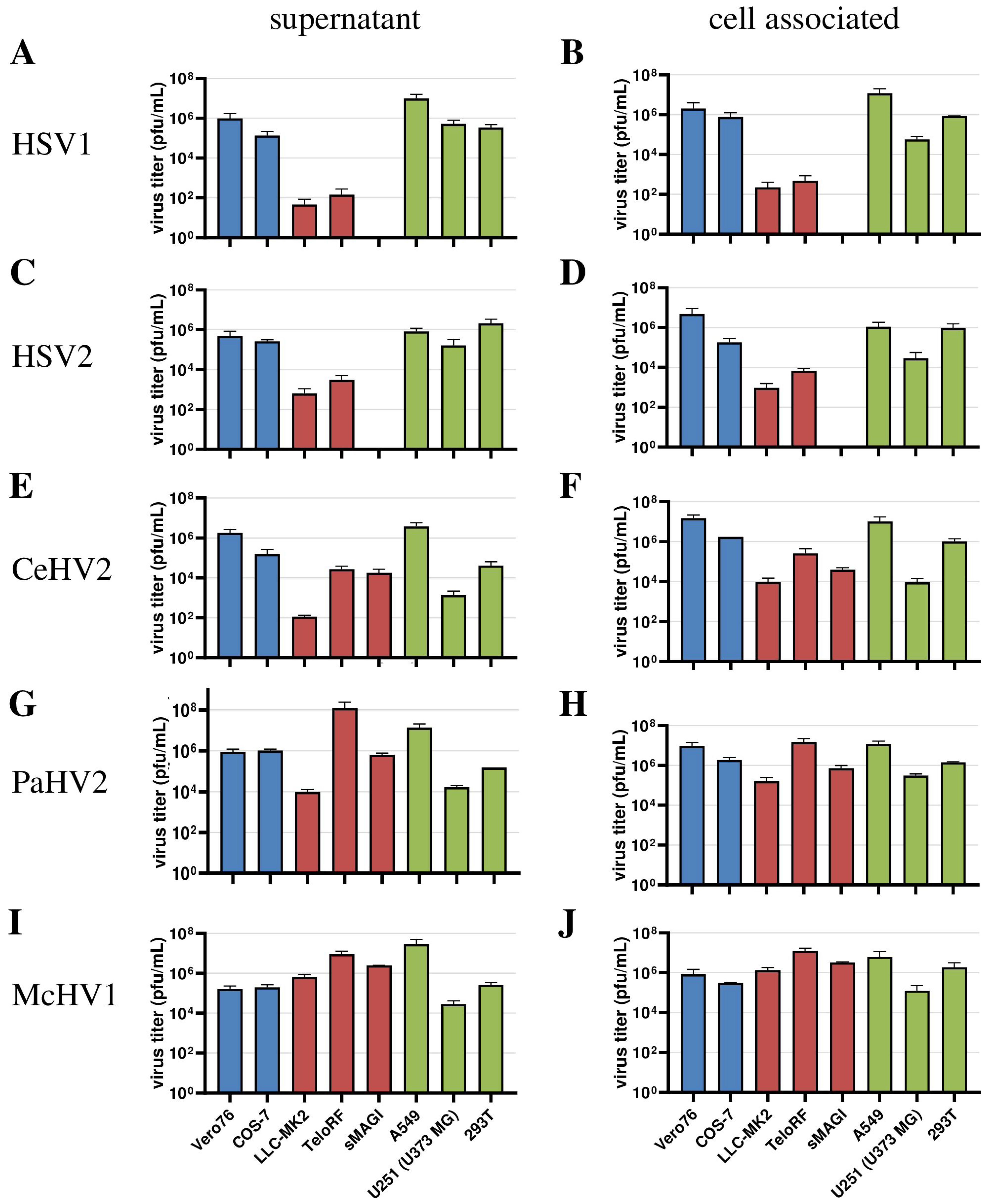 Microorganisms 11 00026 g003