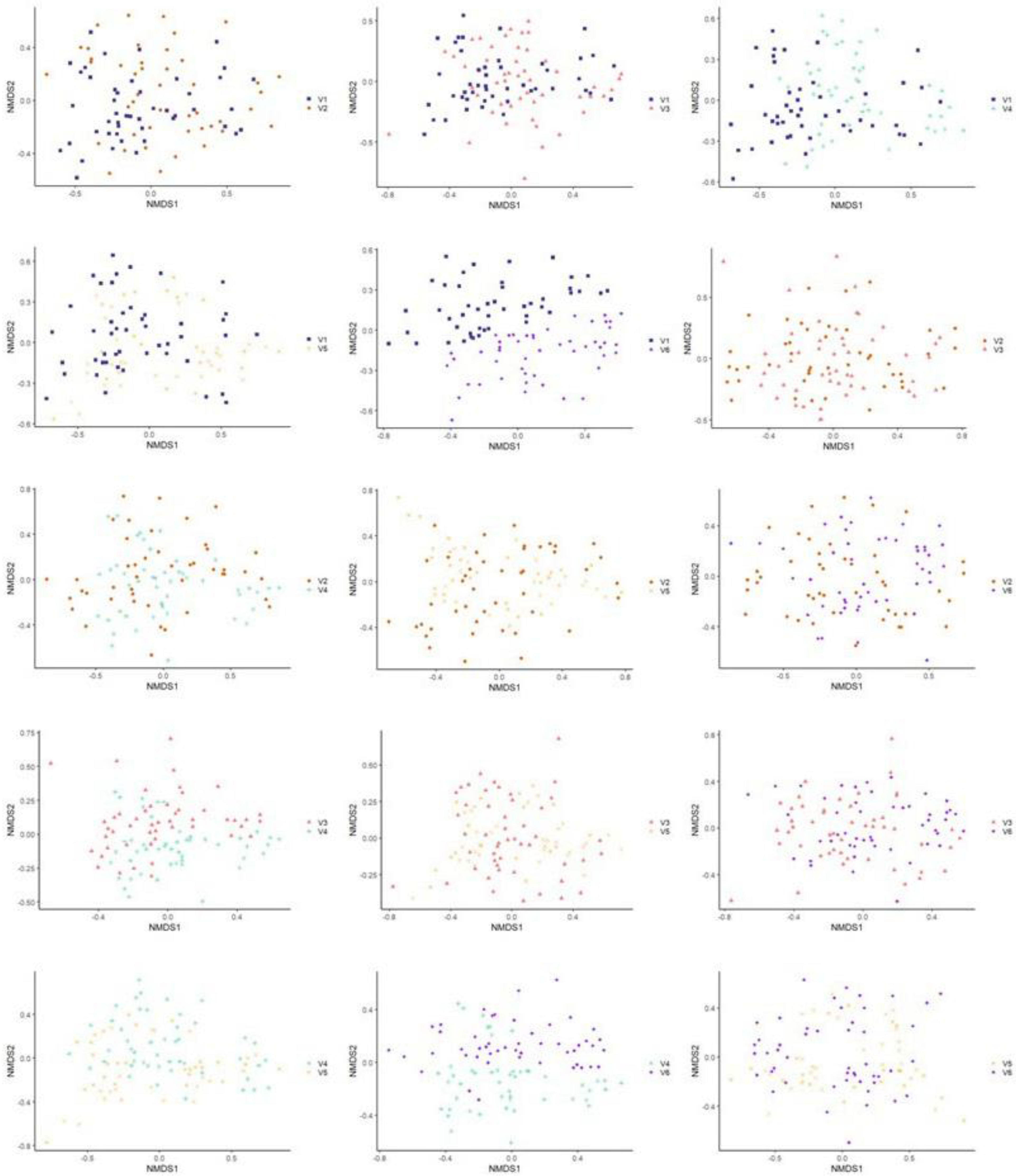 Microorganisms 11 00133 g002
