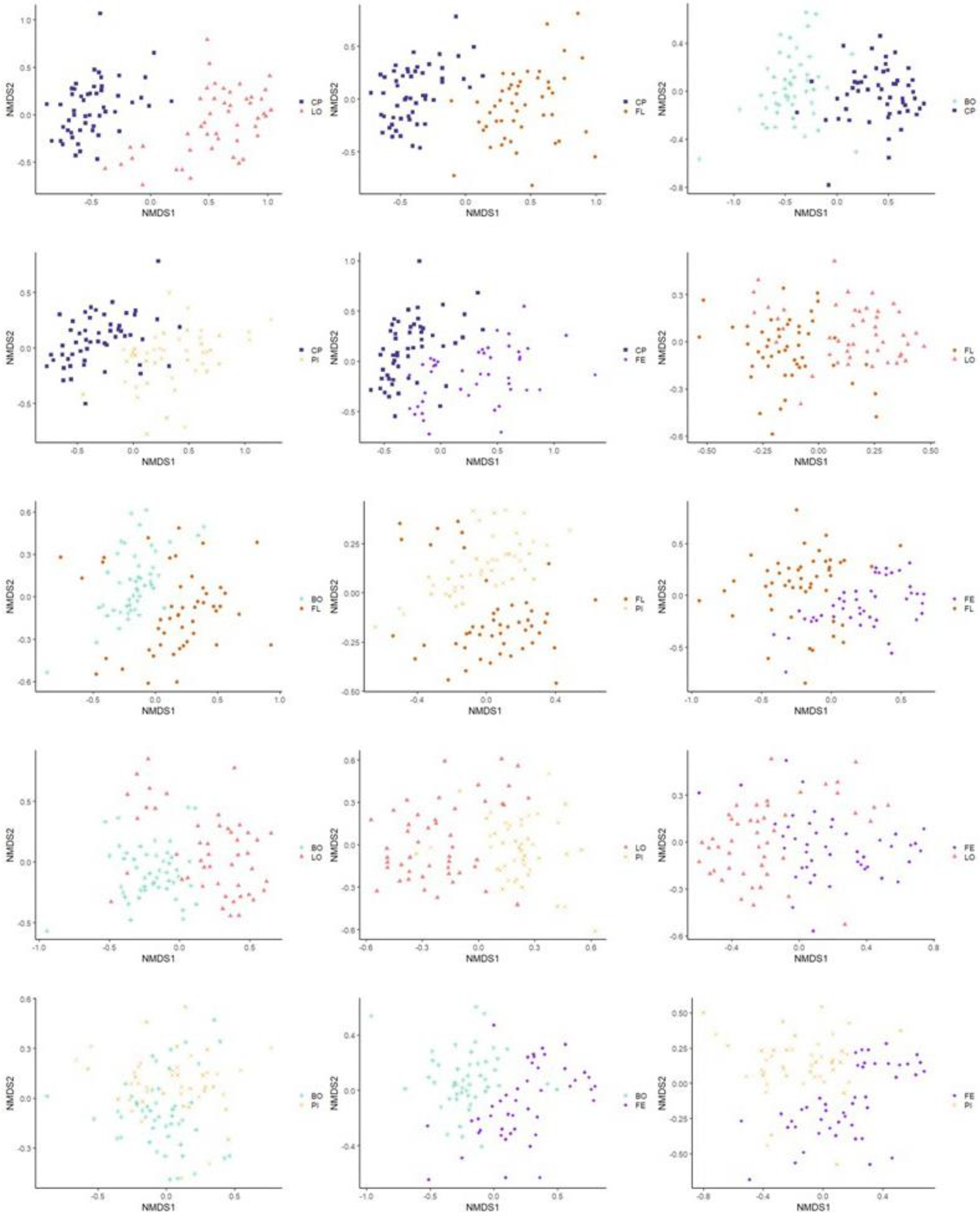 Microorganisms 11 00133 g004