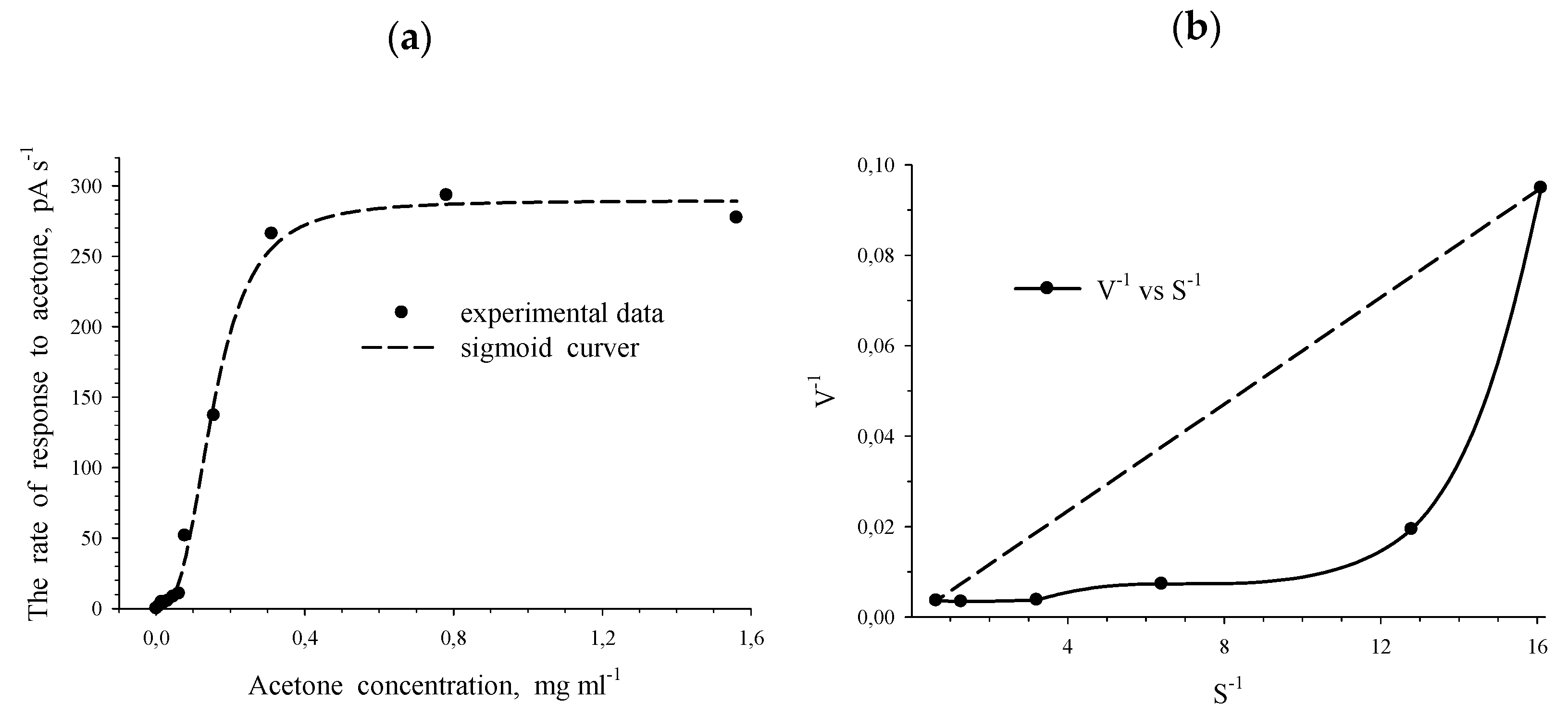Microorganisms 11 00141 g001